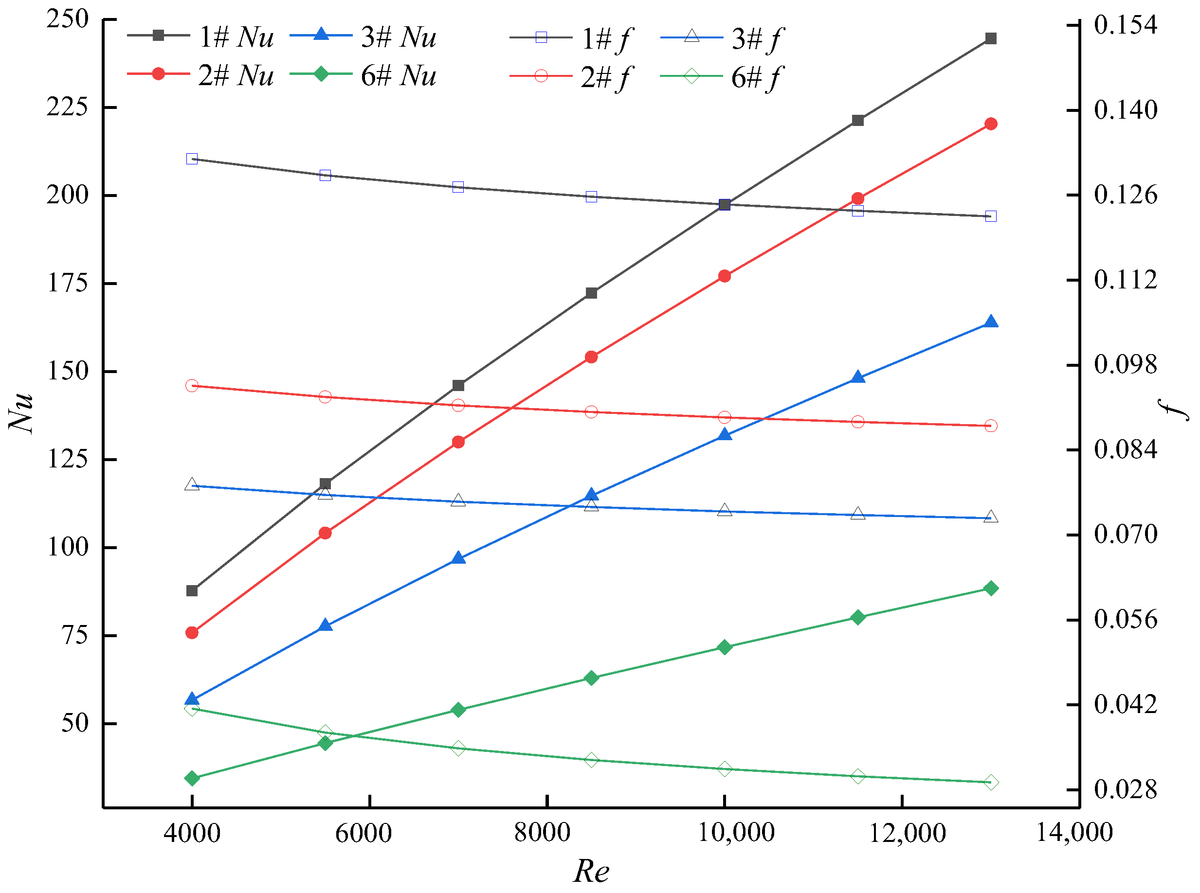 Energies 16 01063 g007