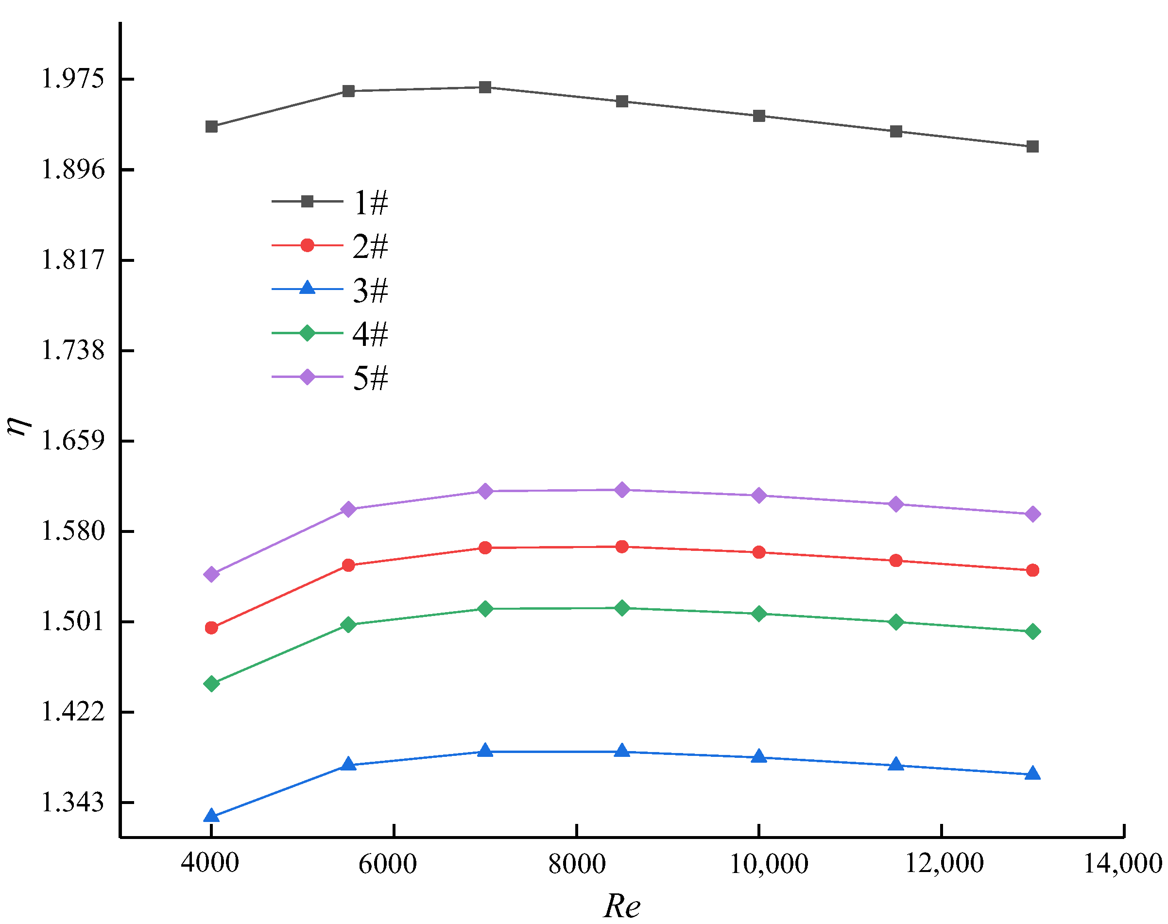 Energies 16 01063 g009