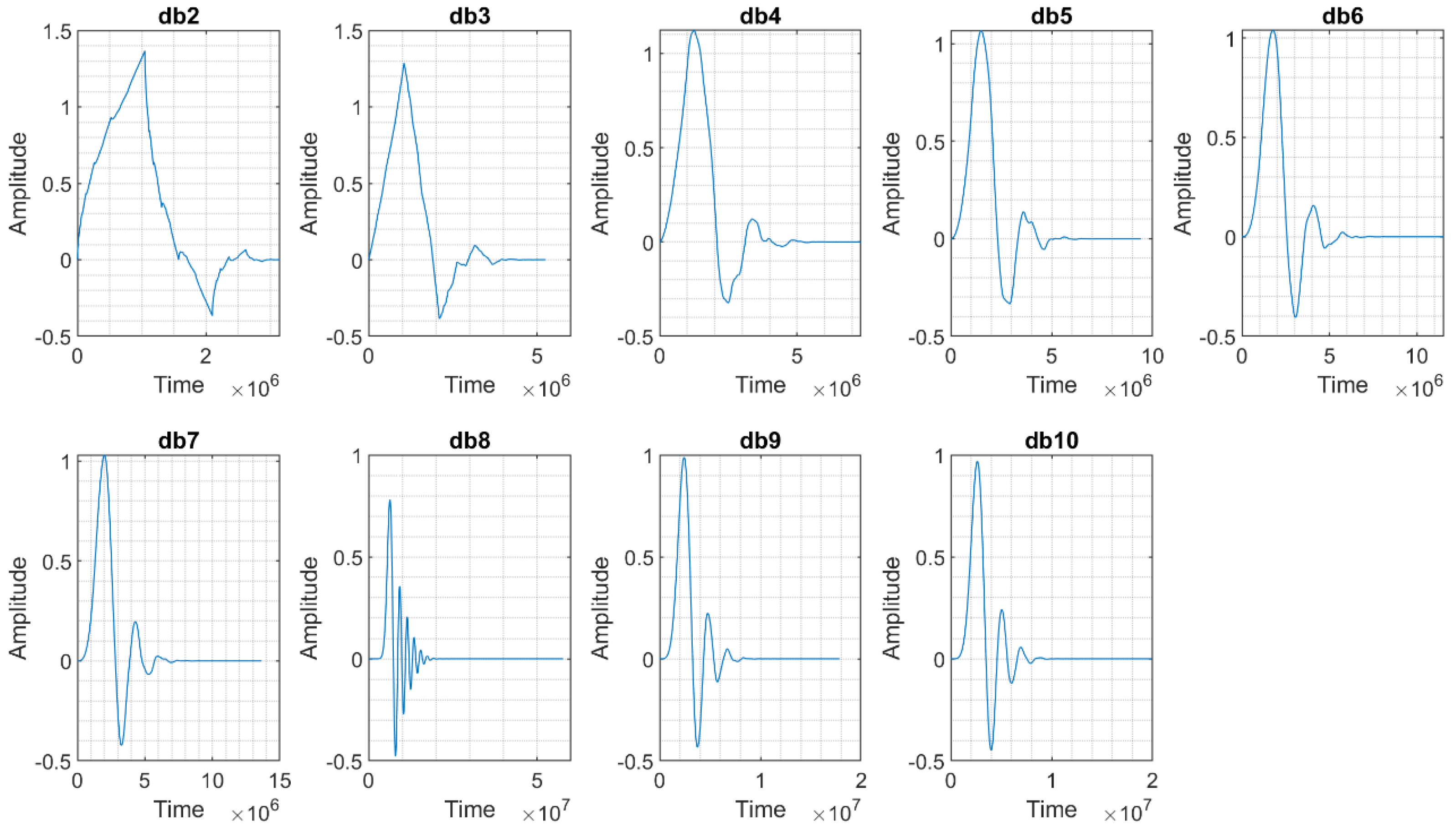 Energies 16 01064 g003