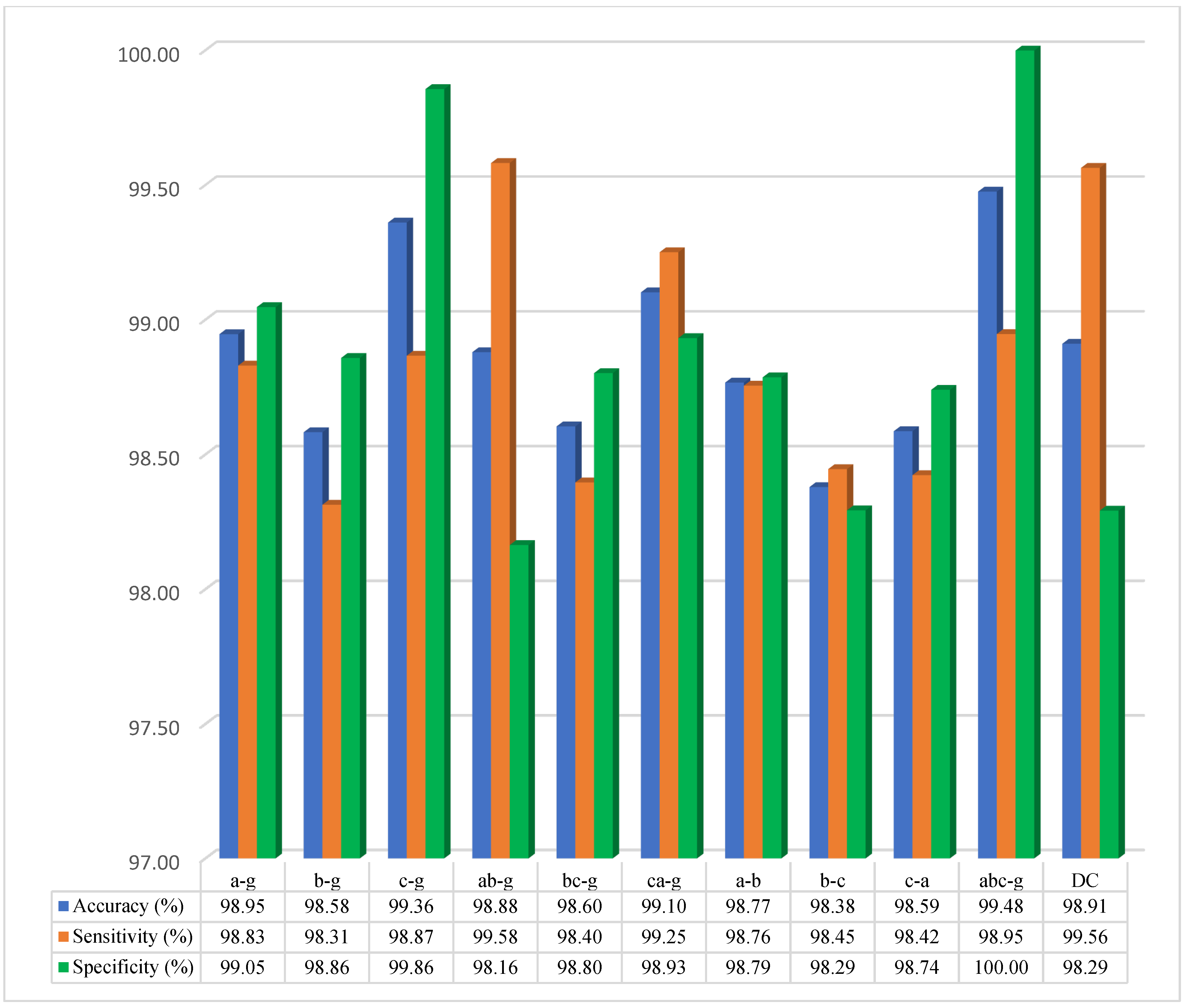 Energies 16 01064 g008