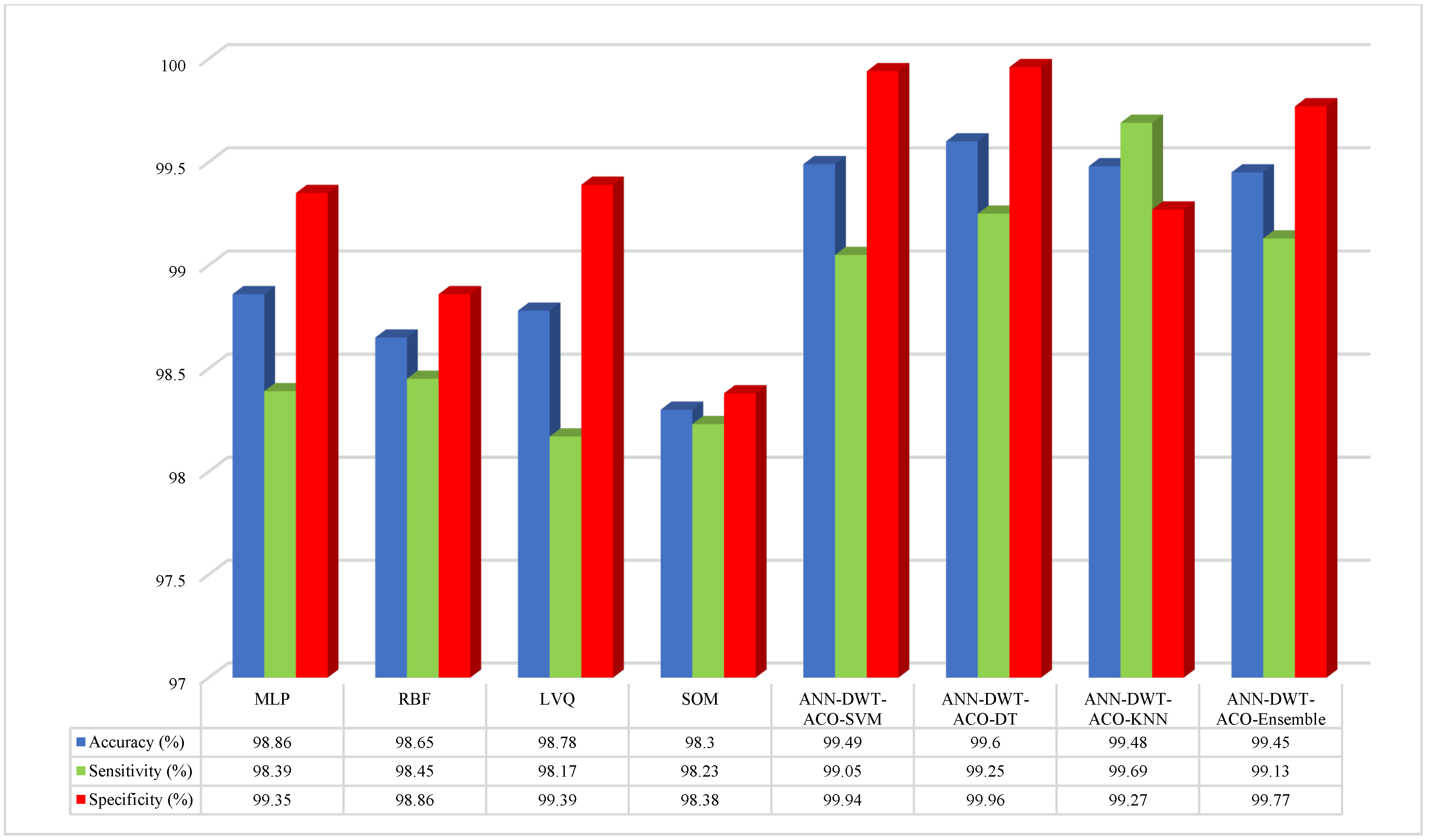 Energies 16 01064 g010