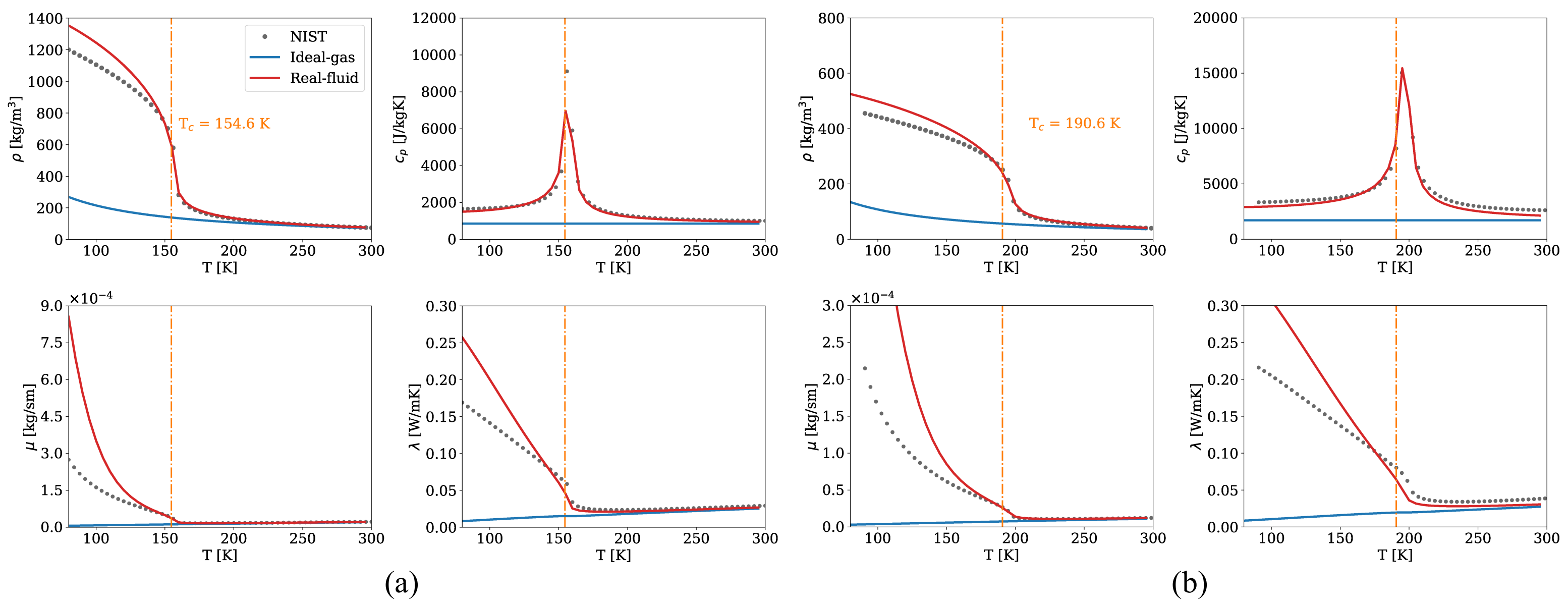 Energies 16 01065 g003 Energies 16 01065 g003