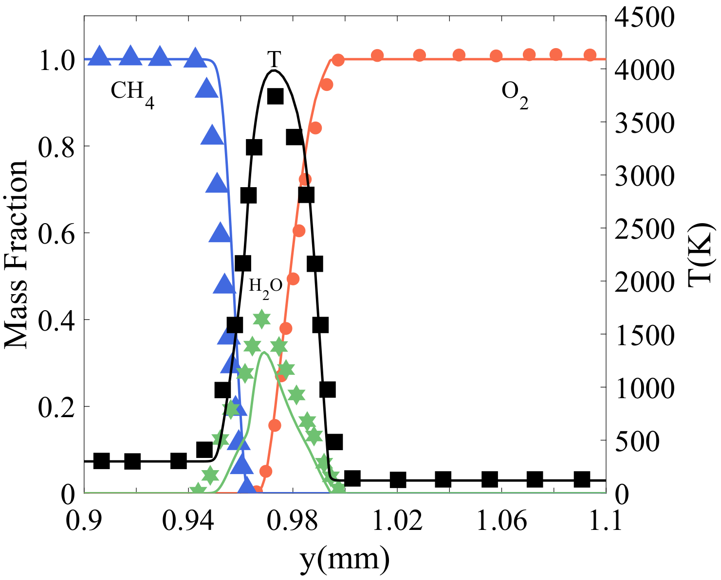 Energies 16 01065 g004 Energies 16 01065 g004