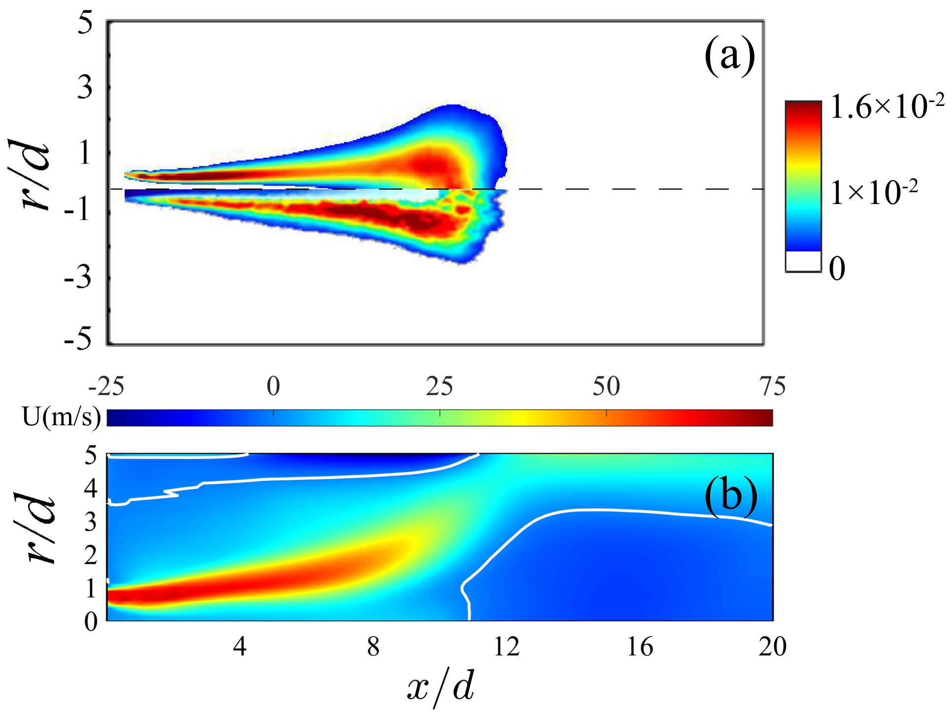 Energies 16 01065 g005 Energies 16 01065 g005