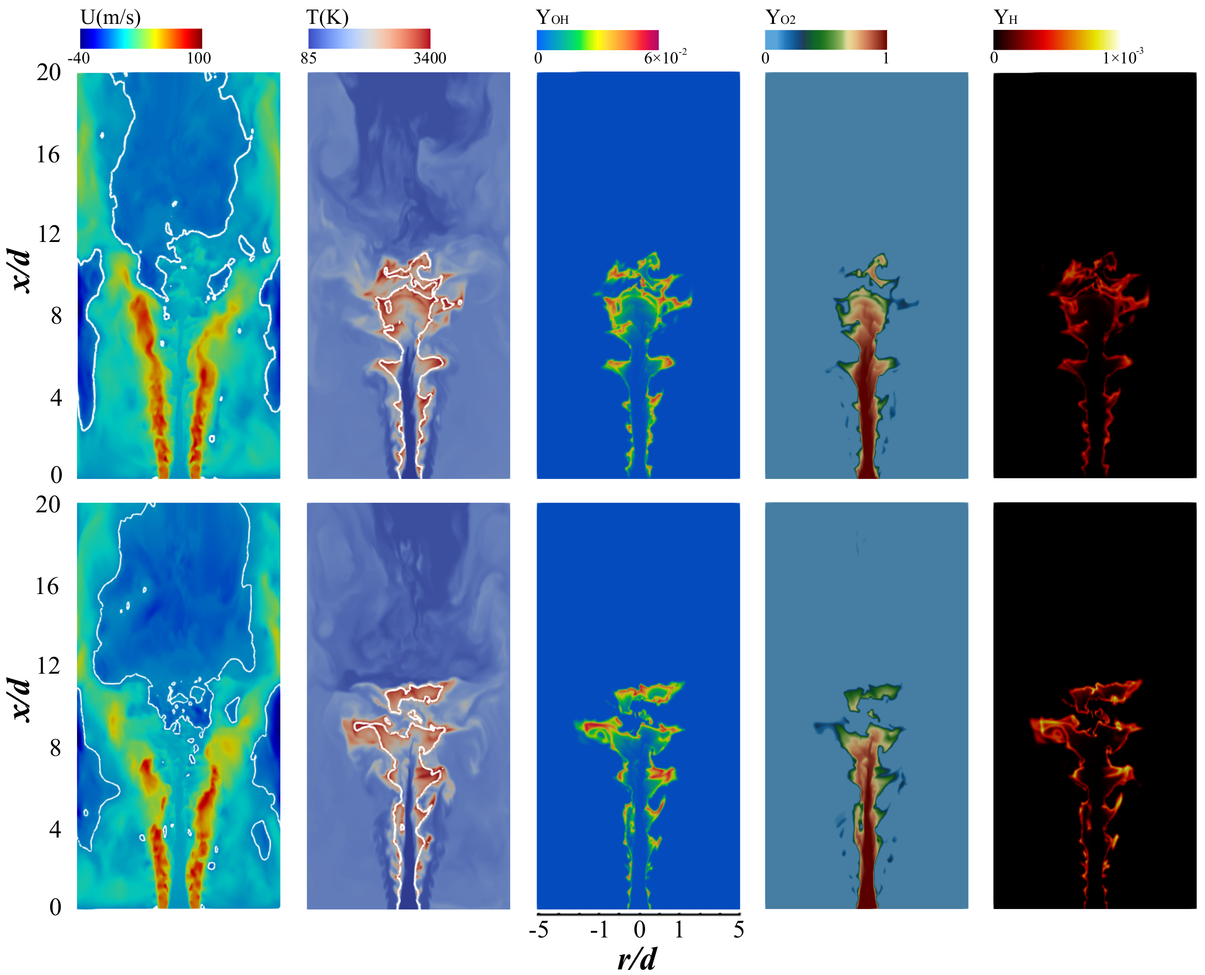 Energies 16 01065 g007 Energies 16 01065 g007