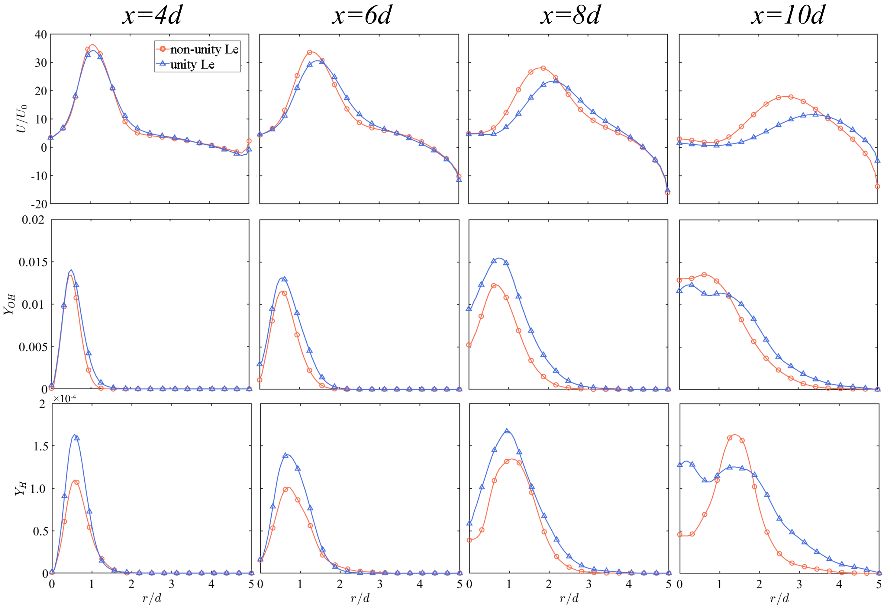 Energies 16 01065 g009 Energies 16 01065 g009