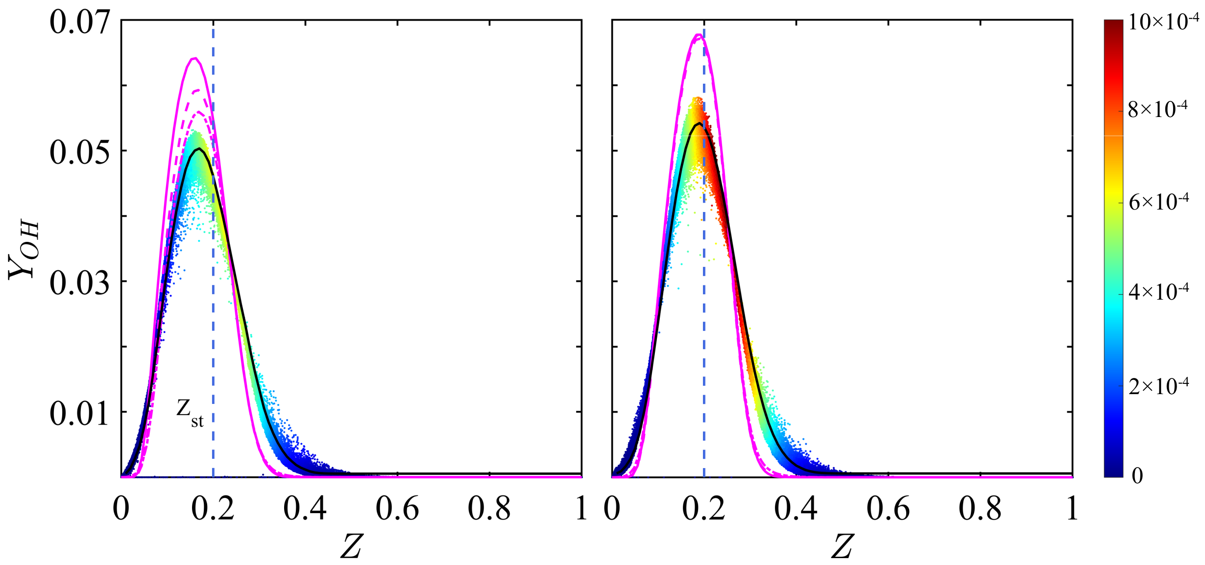 Energies 16 01065 g010 Energies 16 01065 g010