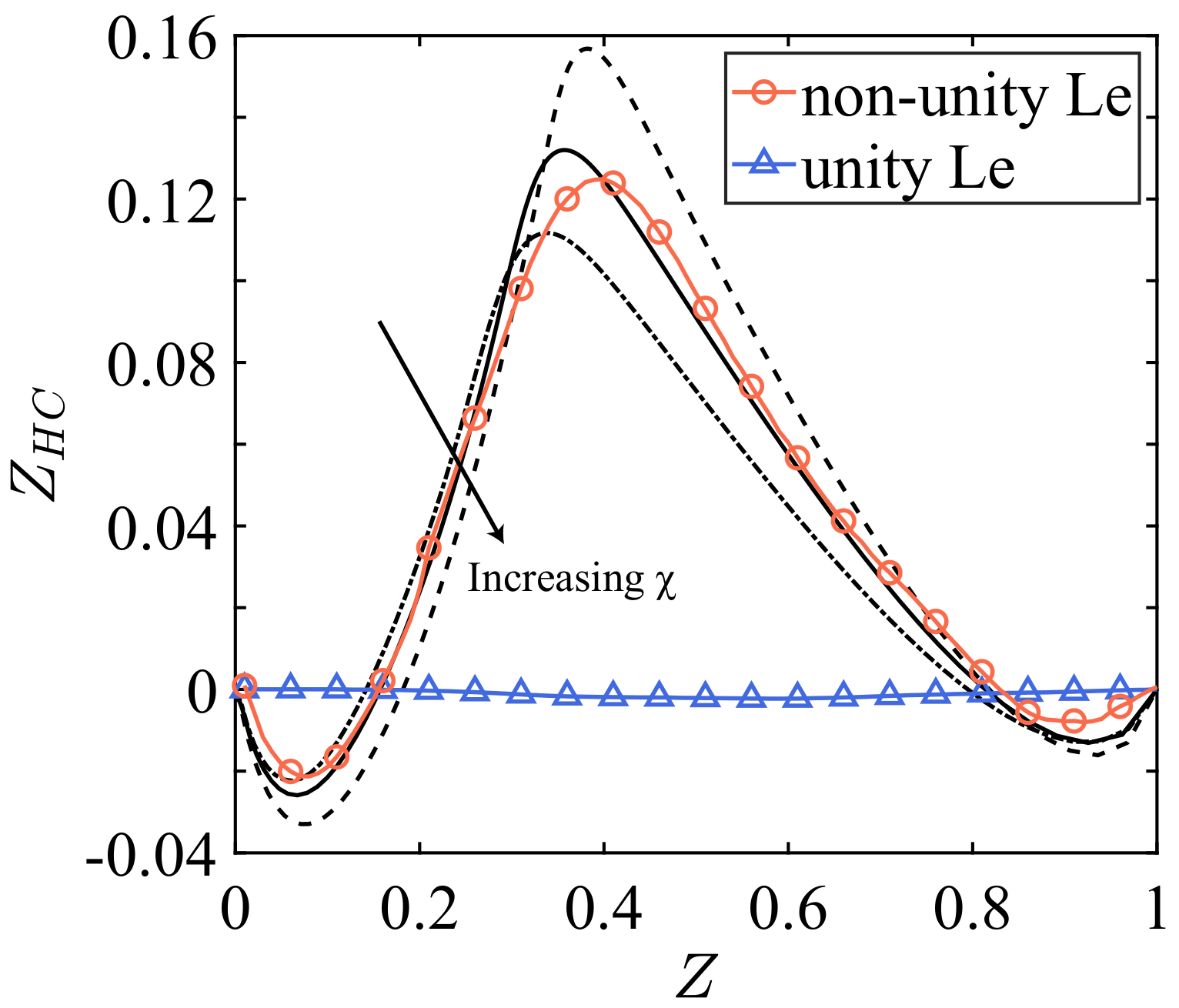 Energies 16 01065 g011 Energies 16 01065 g011