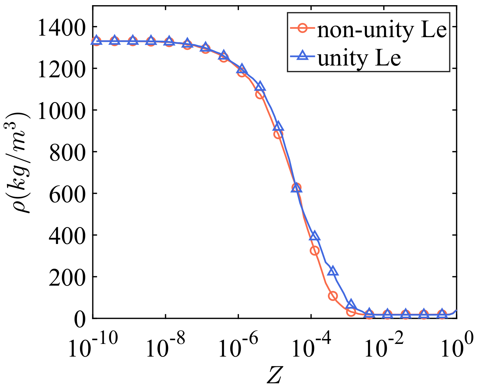Energies 16 01065 g012 Energies 16 01065 g012
