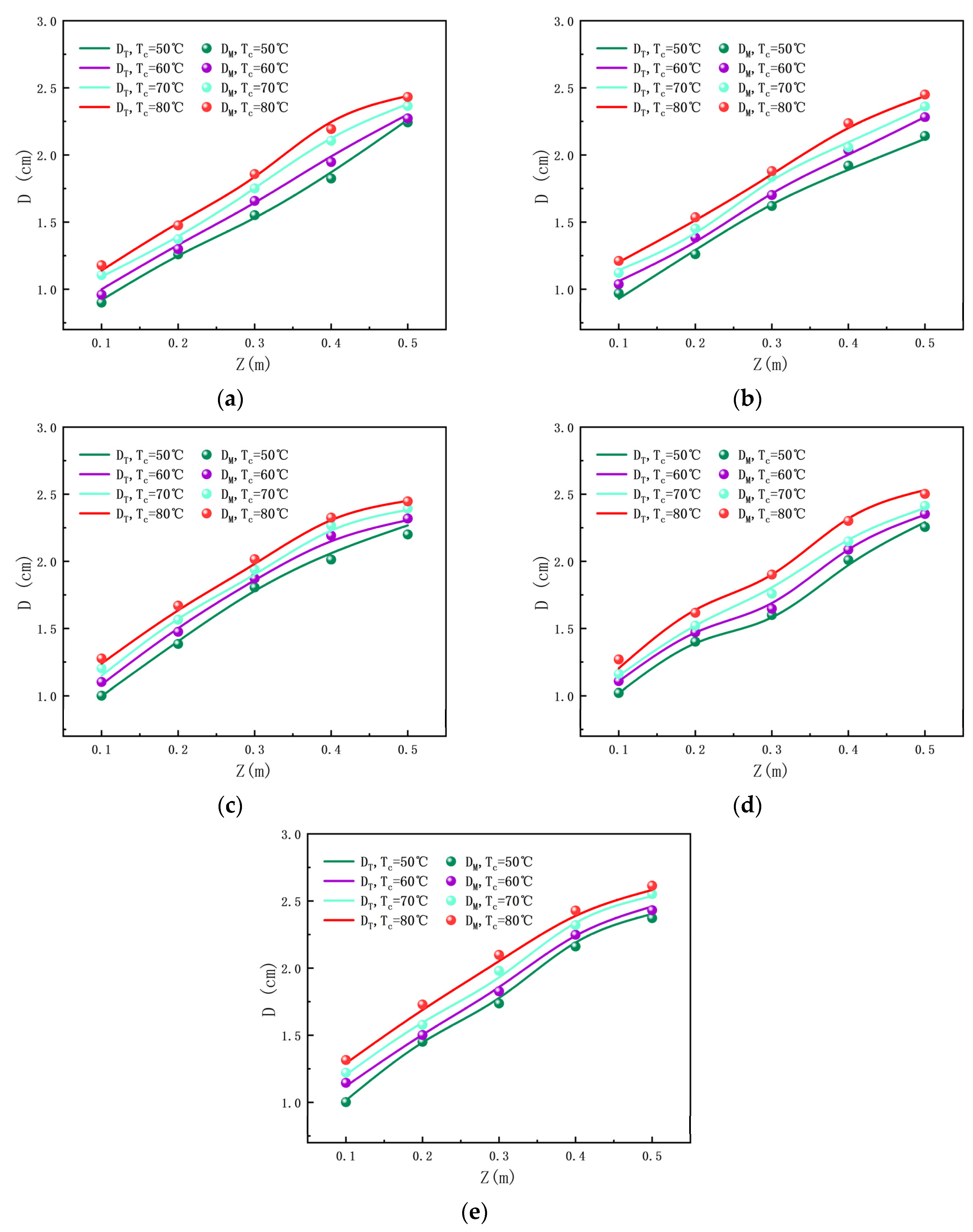 Energies 16 01069 g004