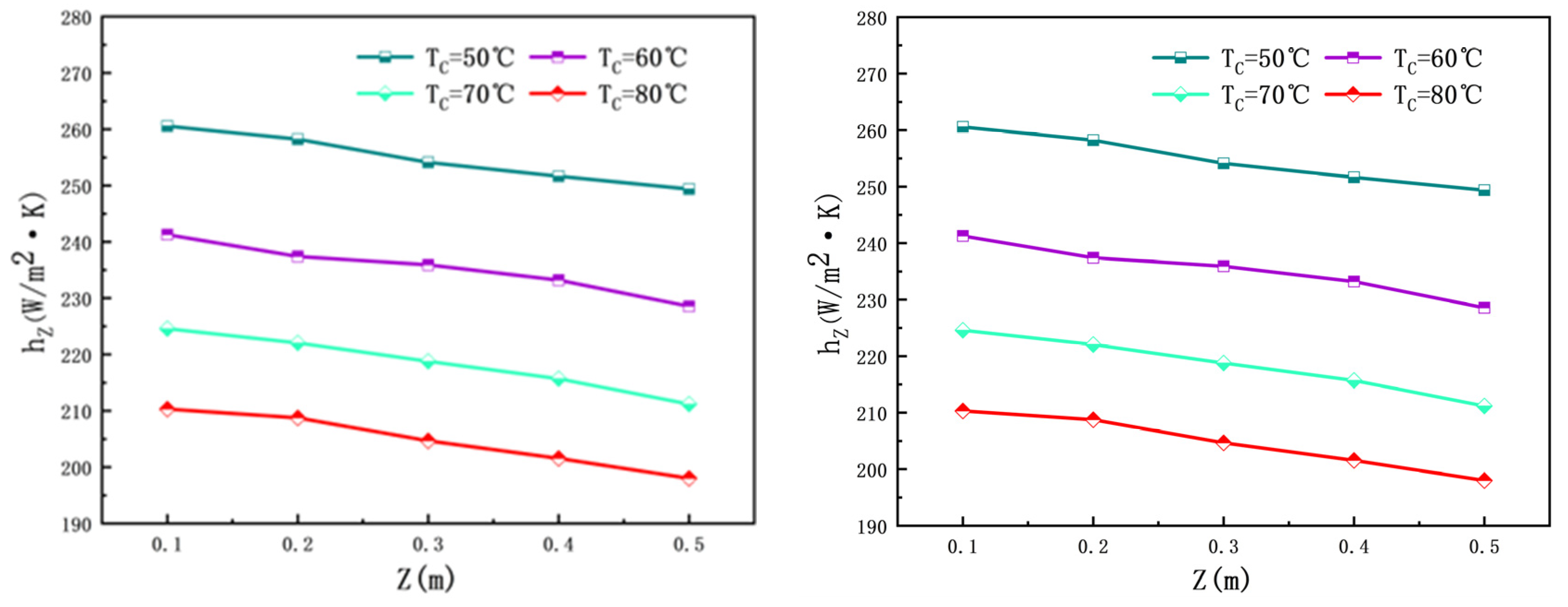 Energies 16 01069 g006a