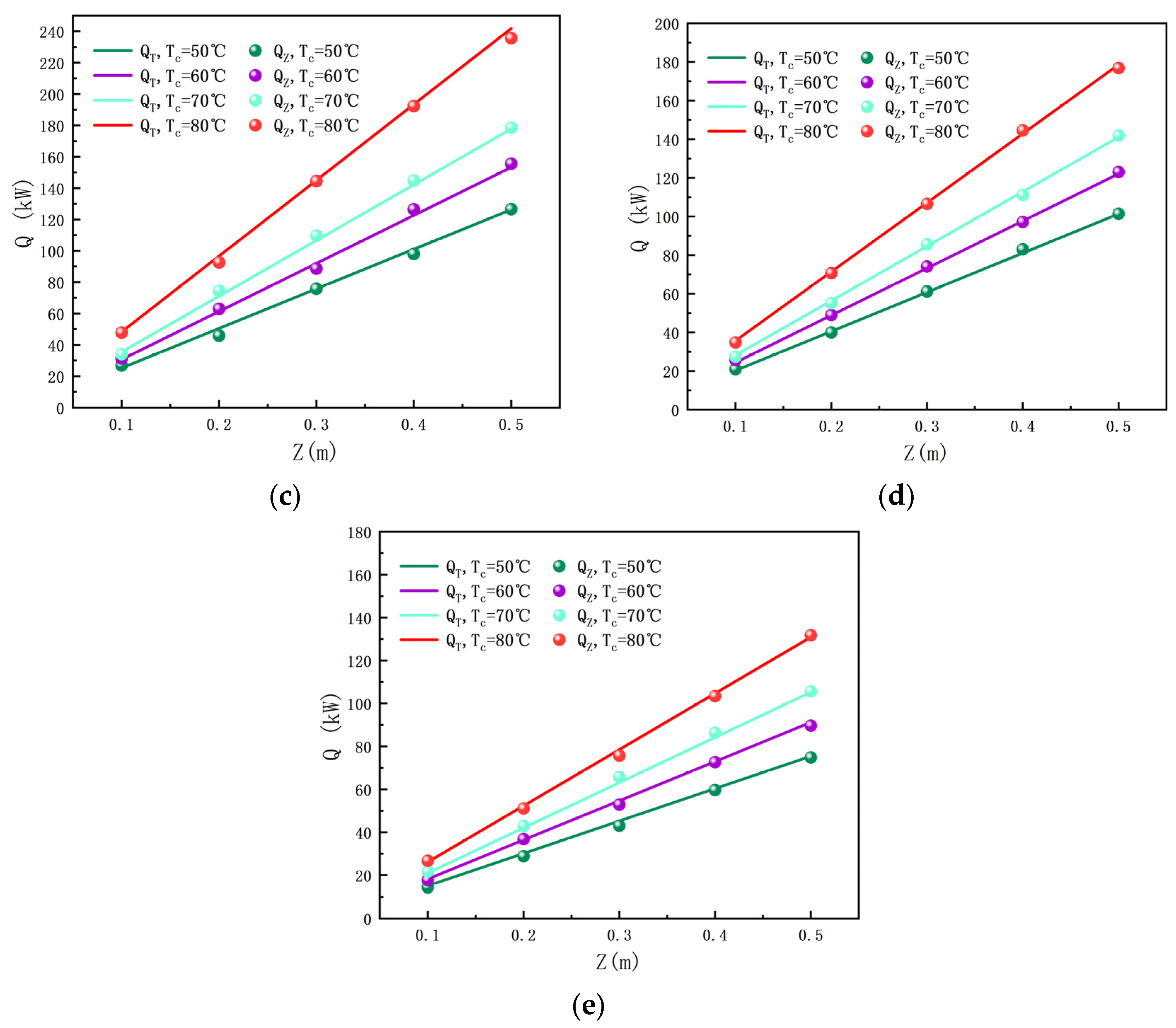 Energies 16 01069 g009b
