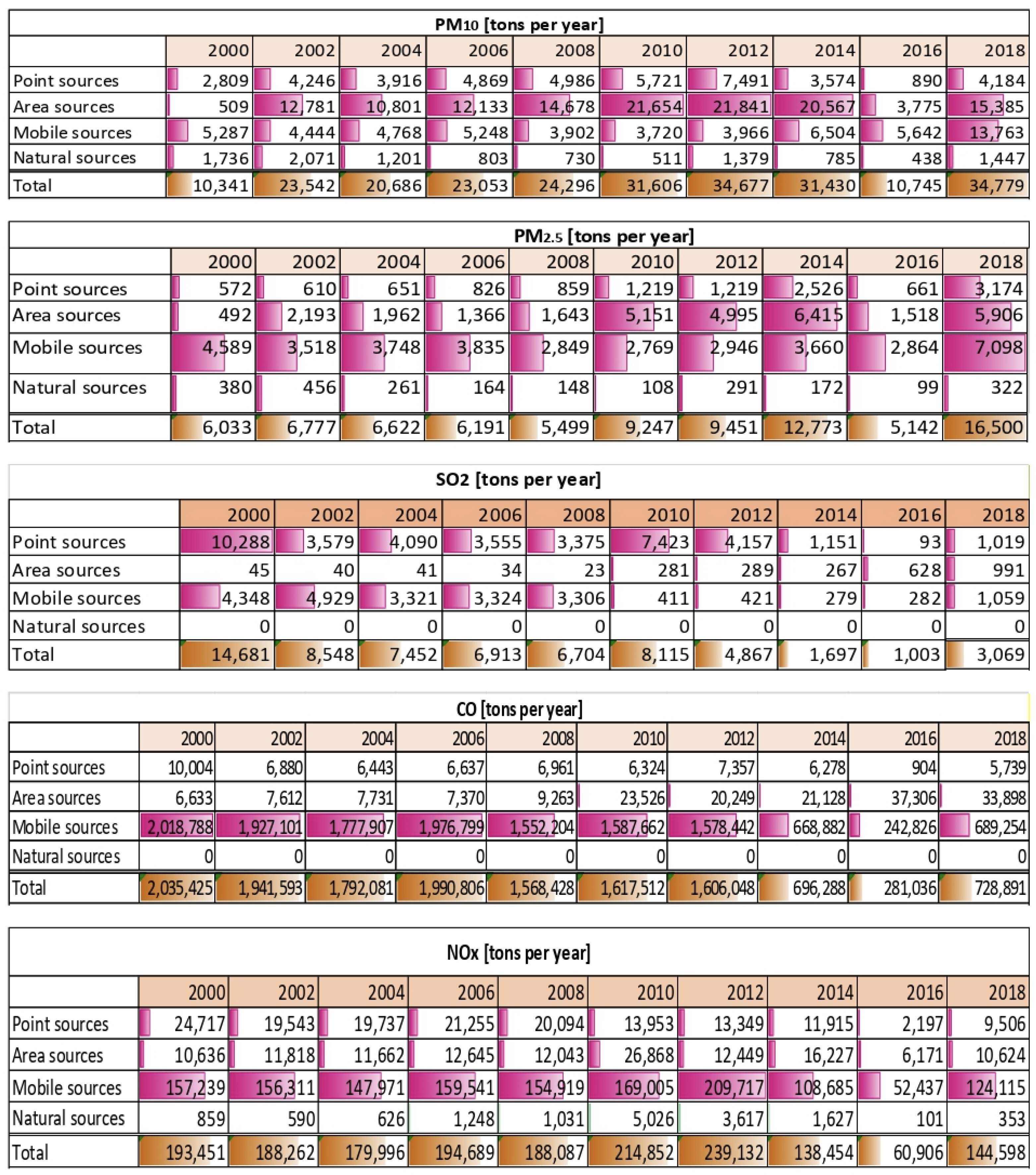 Energies 16 01073 g001 Energies 16 01073 g001