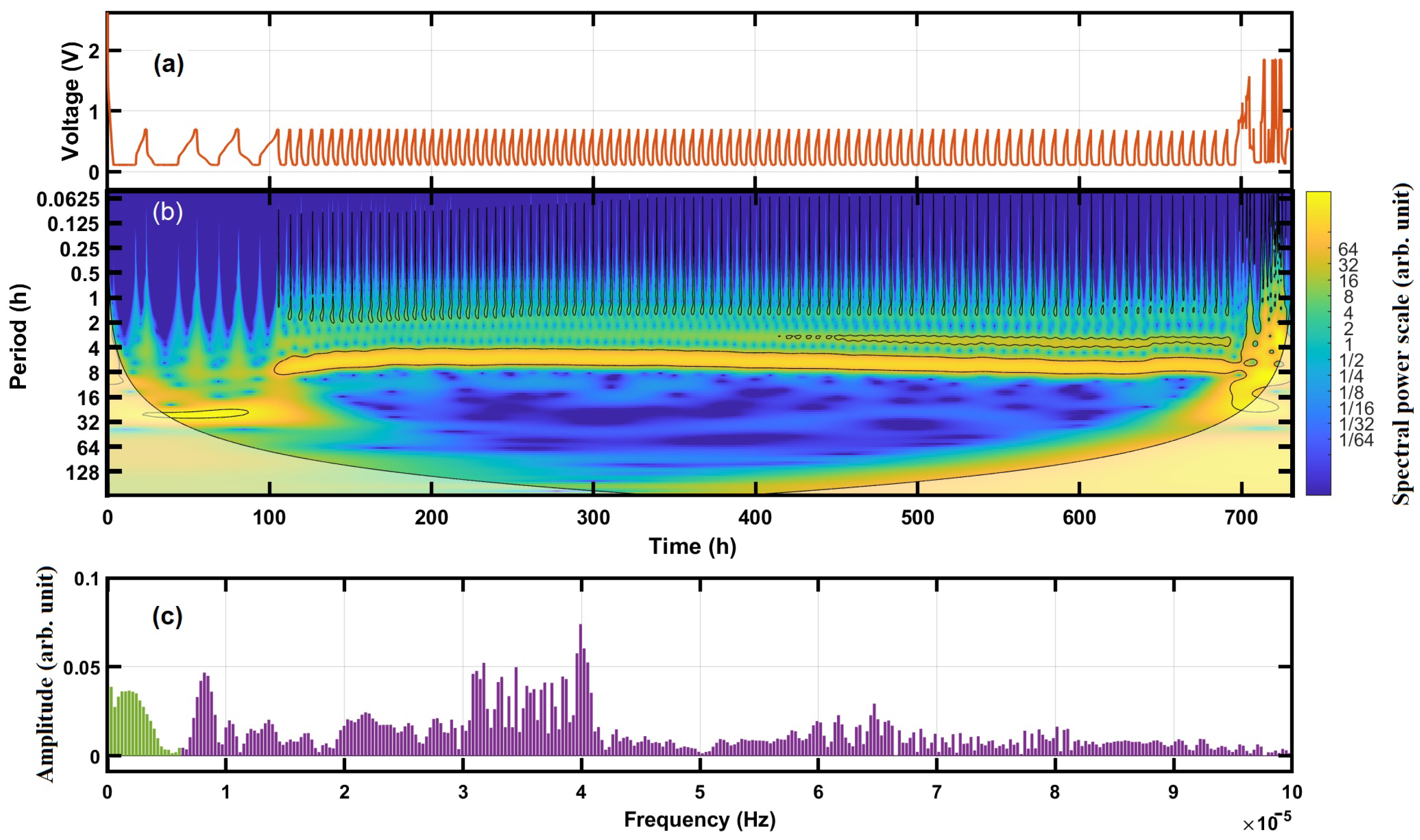 Energies 16 01073 g003 Energies 16 01073 g003