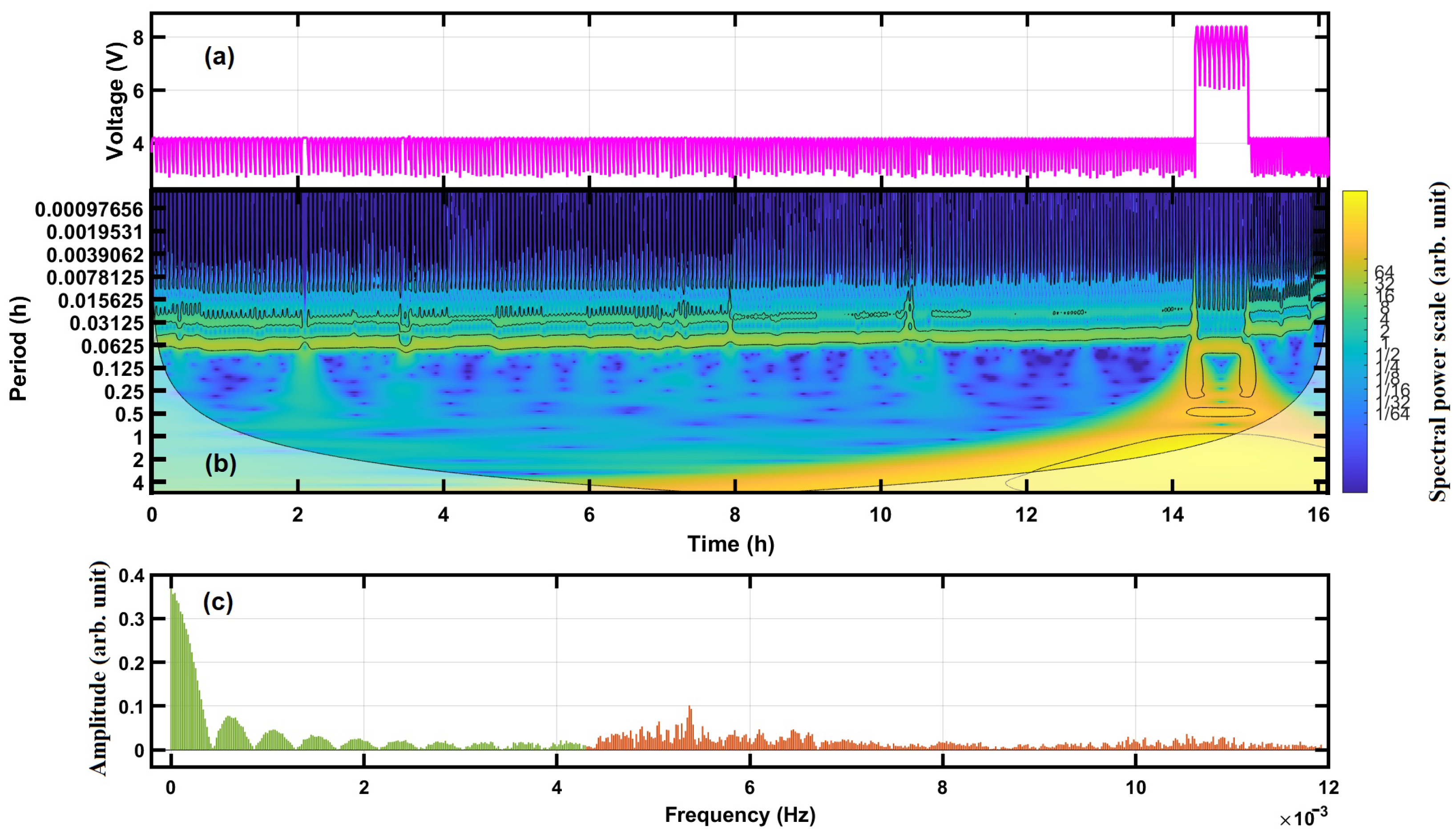 Energies 16 01073 g004 Energies 16 01073 g004