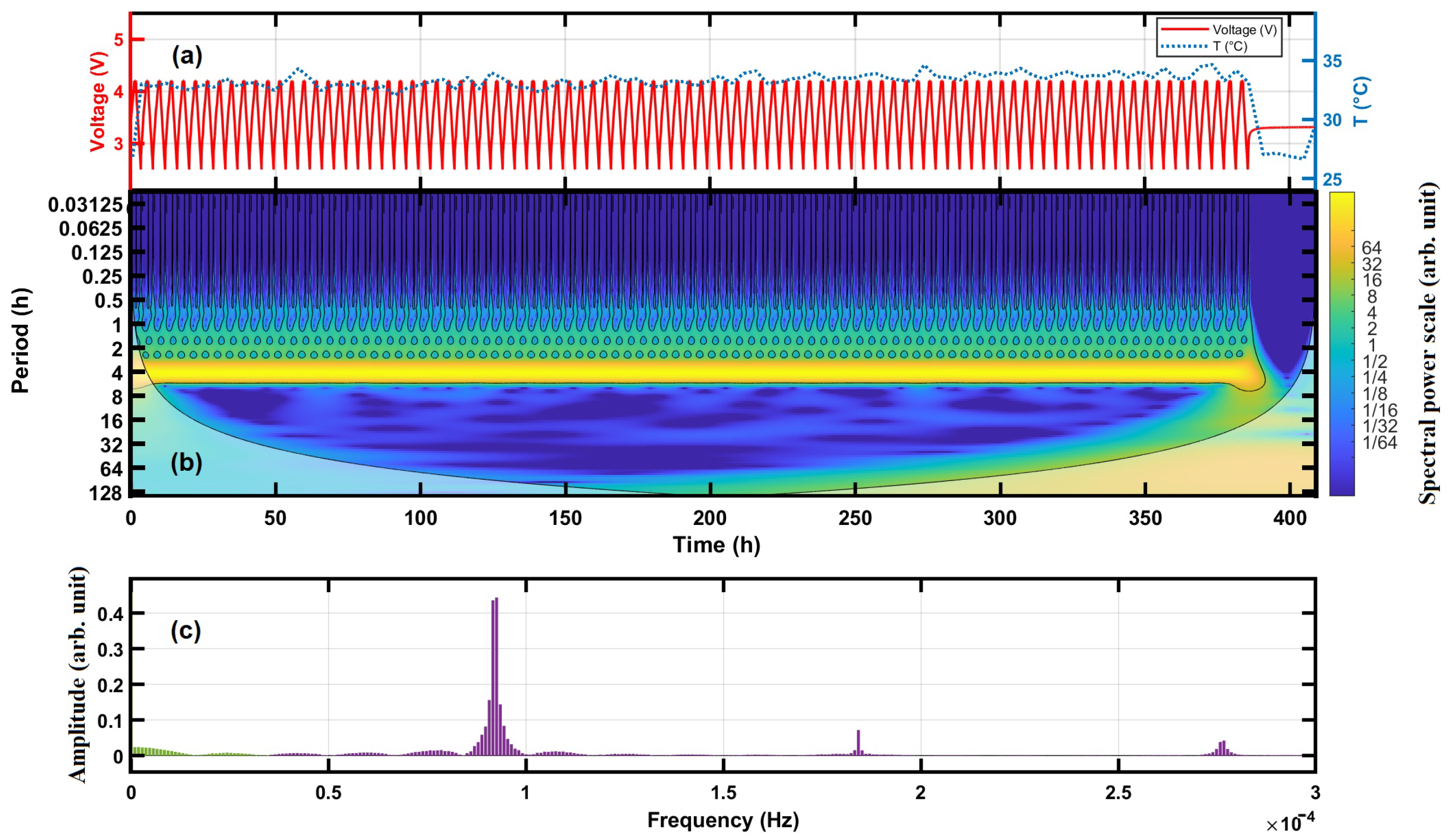 Energies 16 01073 g006 Energies 16 01073 g006