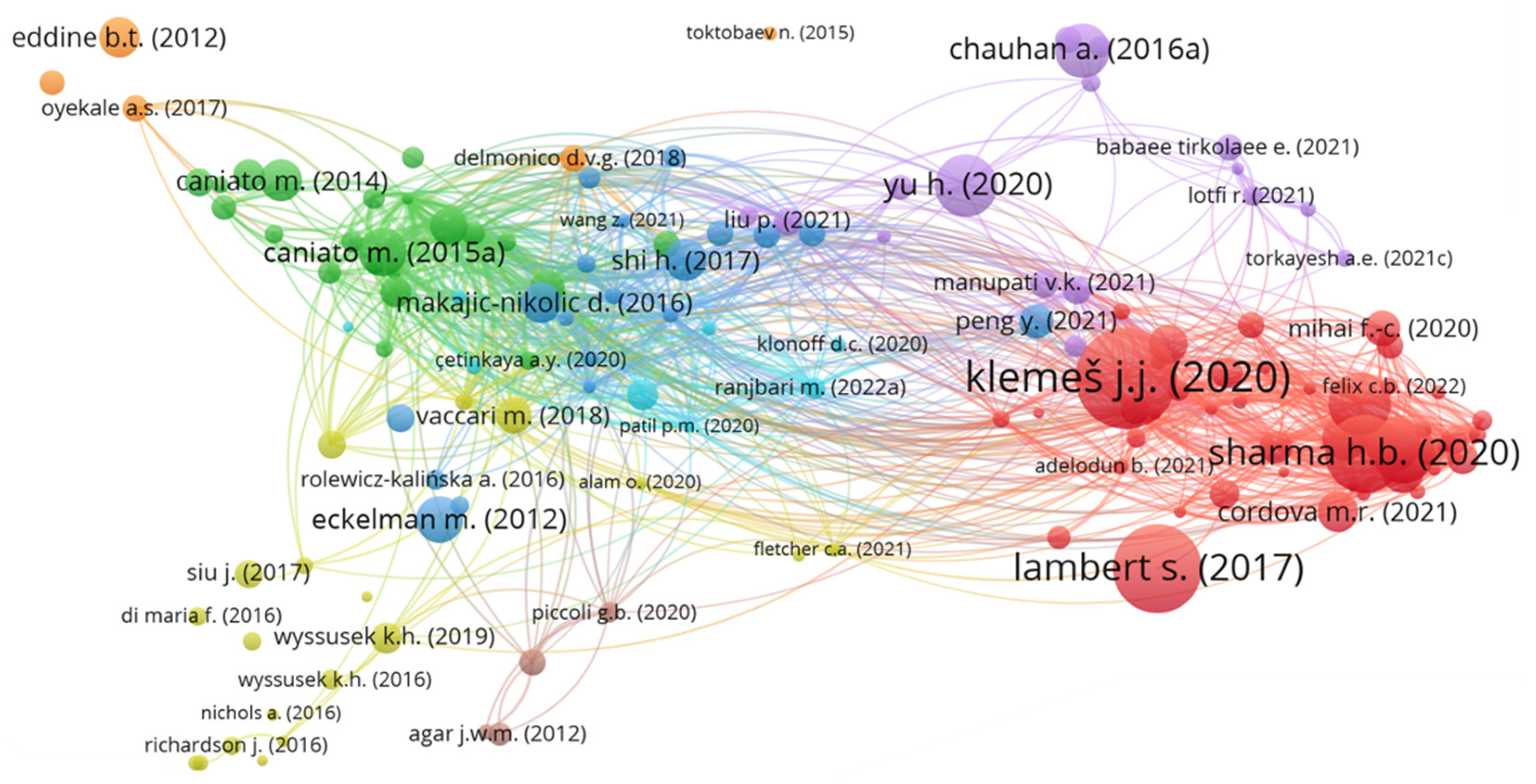 Energies 16 01074 g008 Energies 16 01074 g008