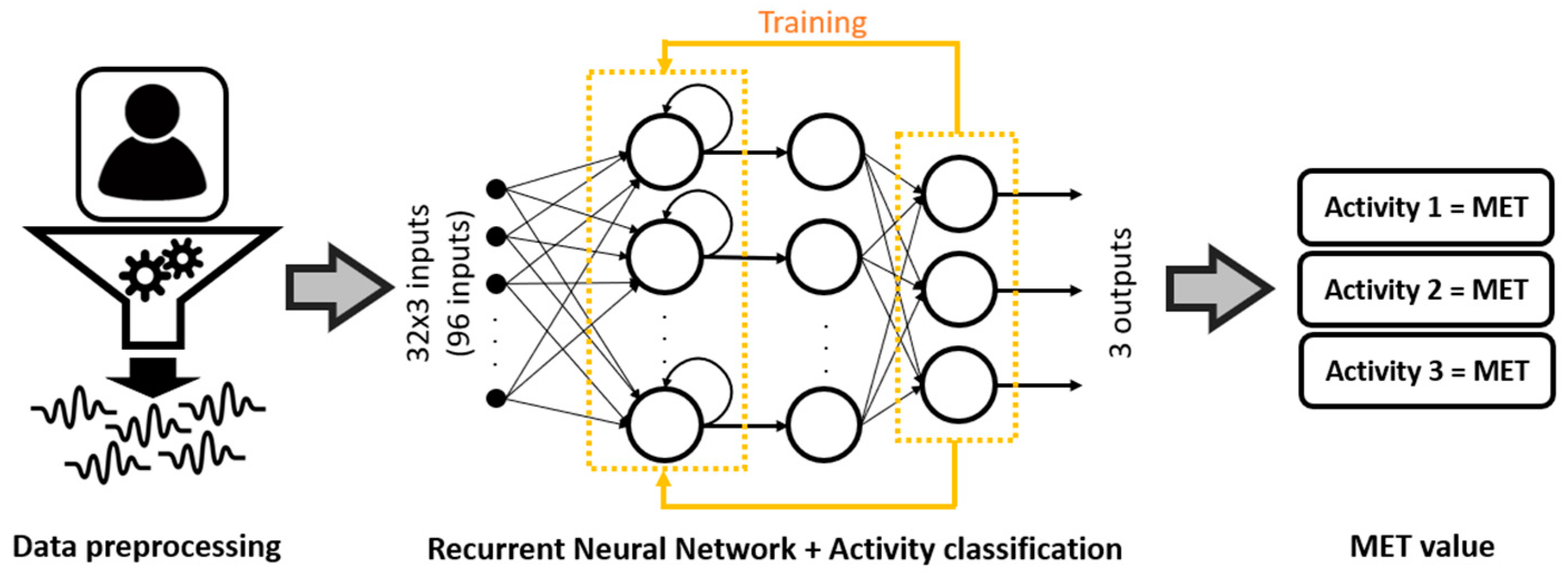 Energies 16 01078 g002