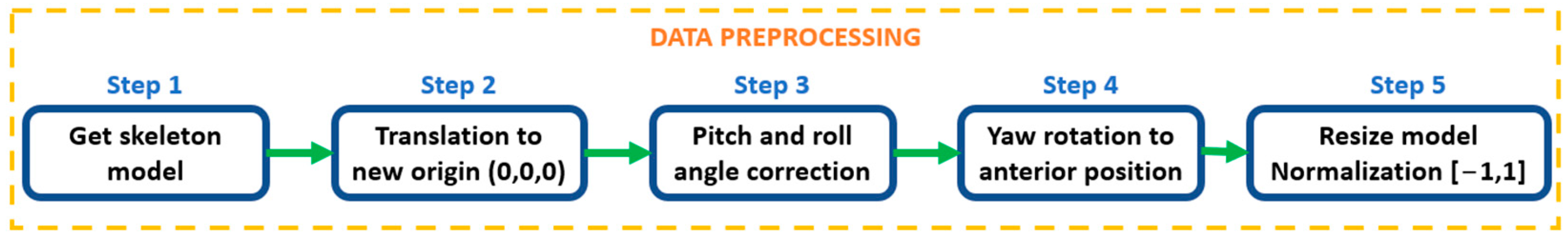 Energies 16 01078 g003