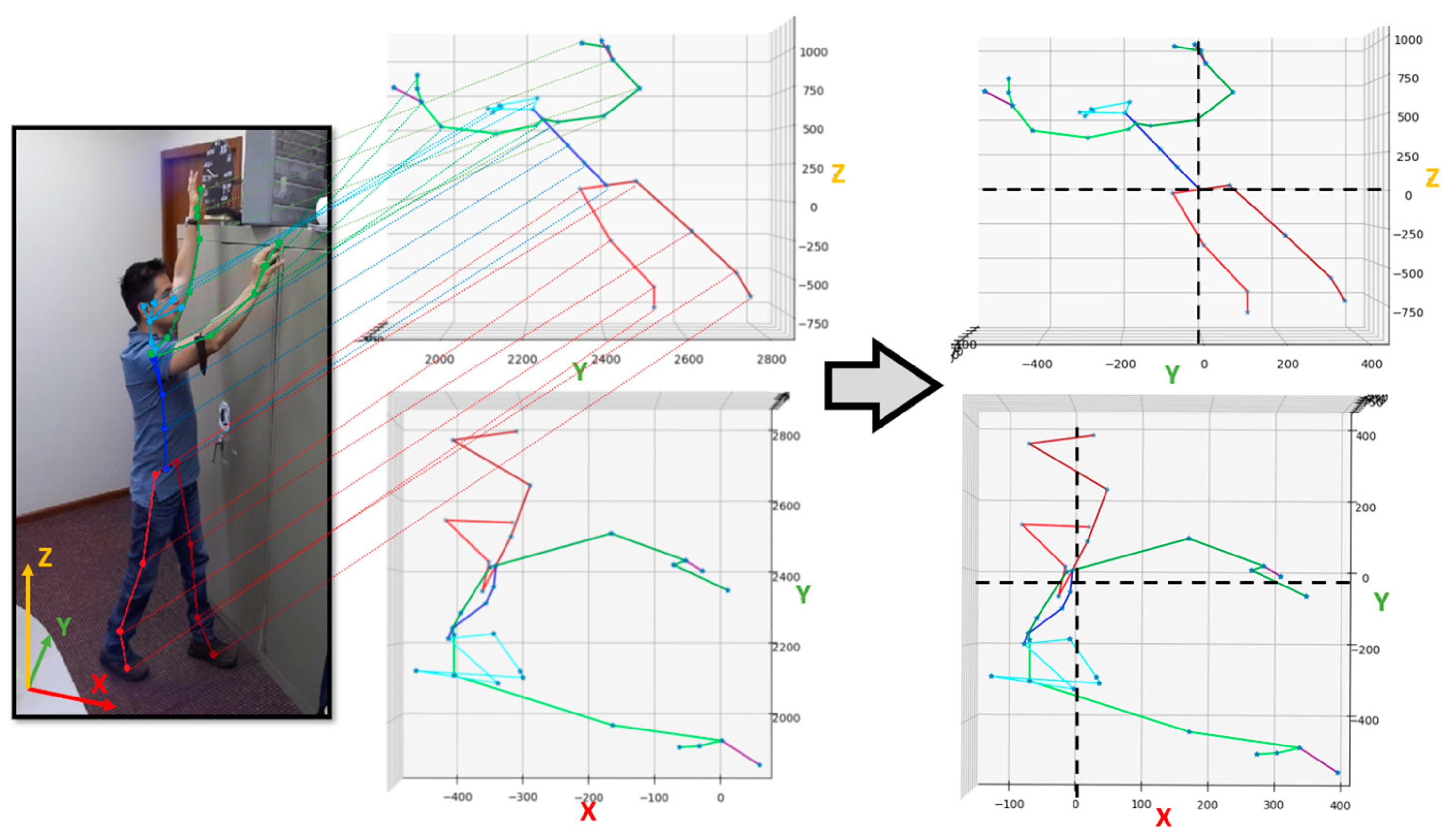 Energies 16 01078 g005