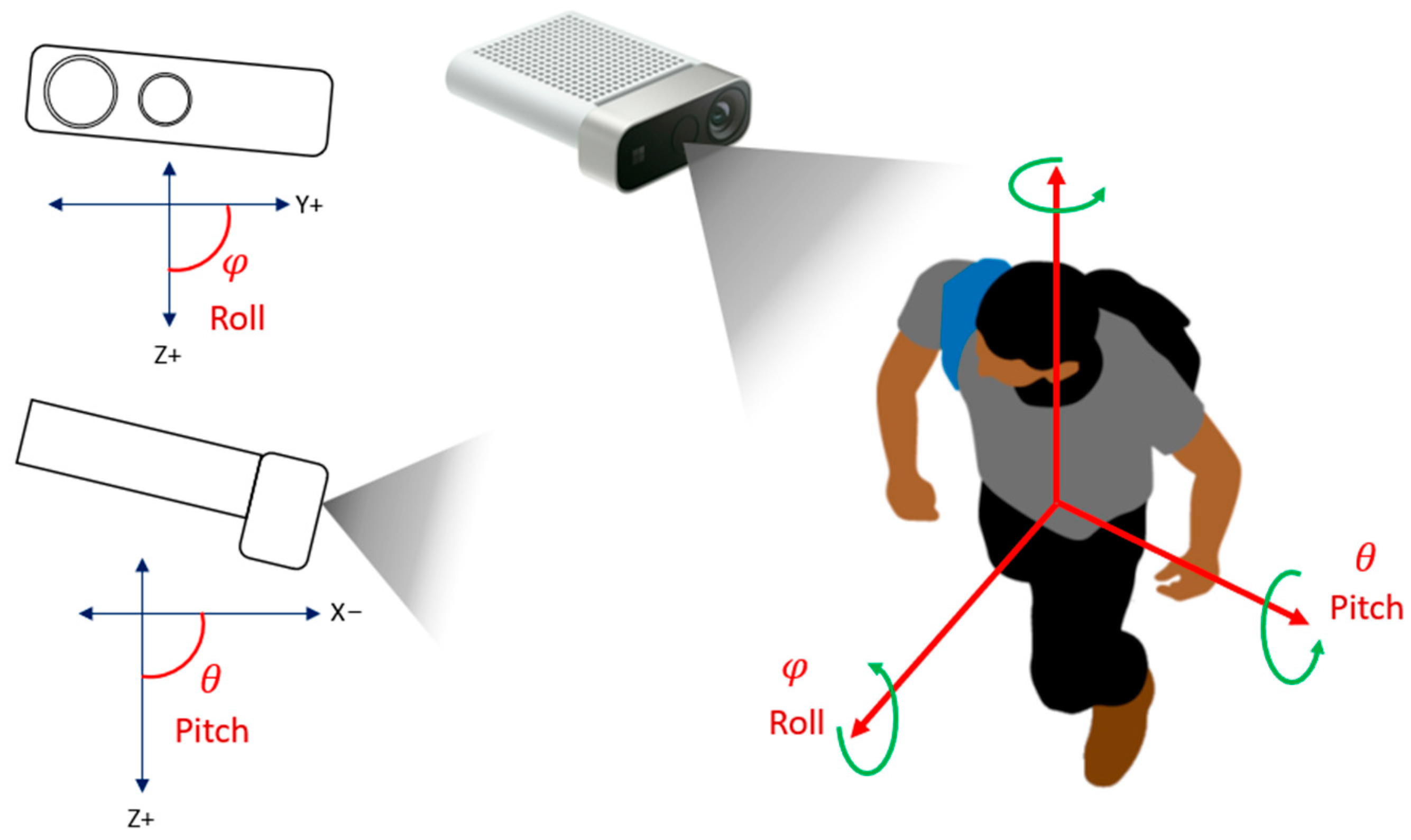 Energies 16 01078 g006