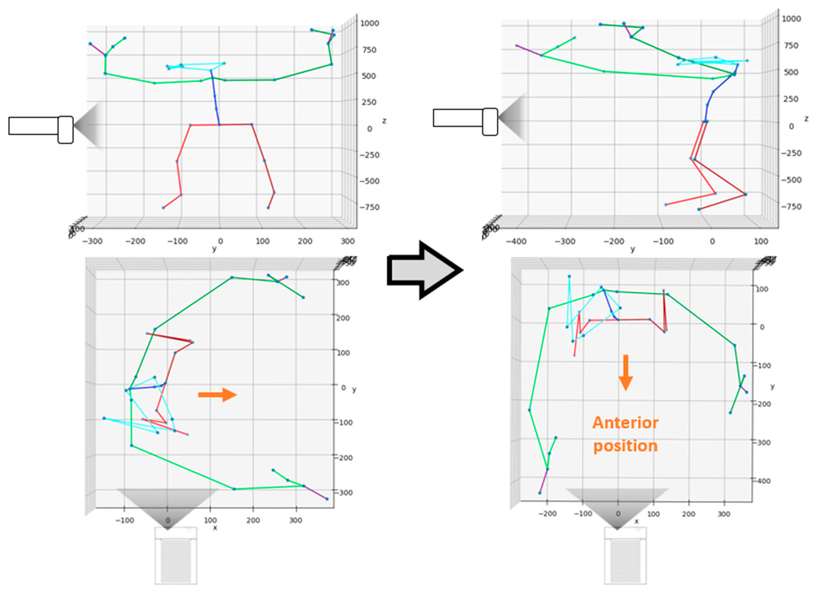 Energies 16 01078 g008