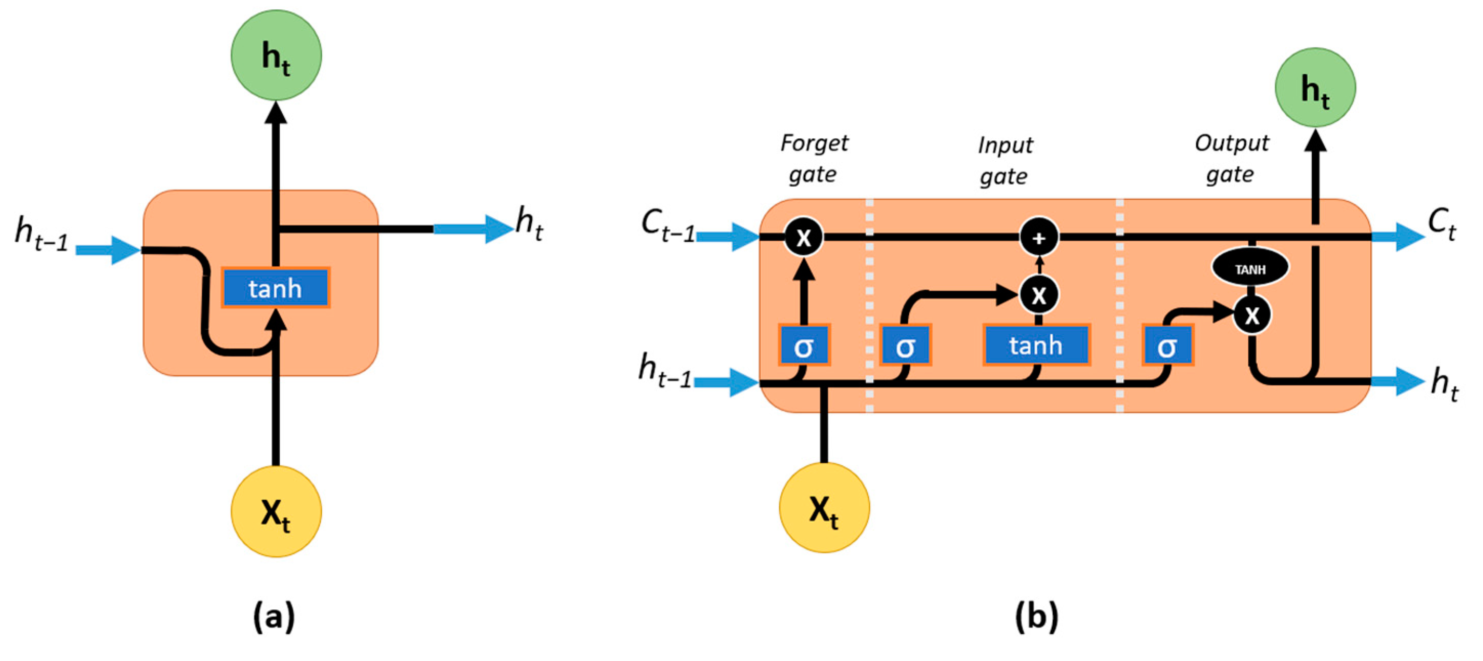 Energies 16 01078 g012
