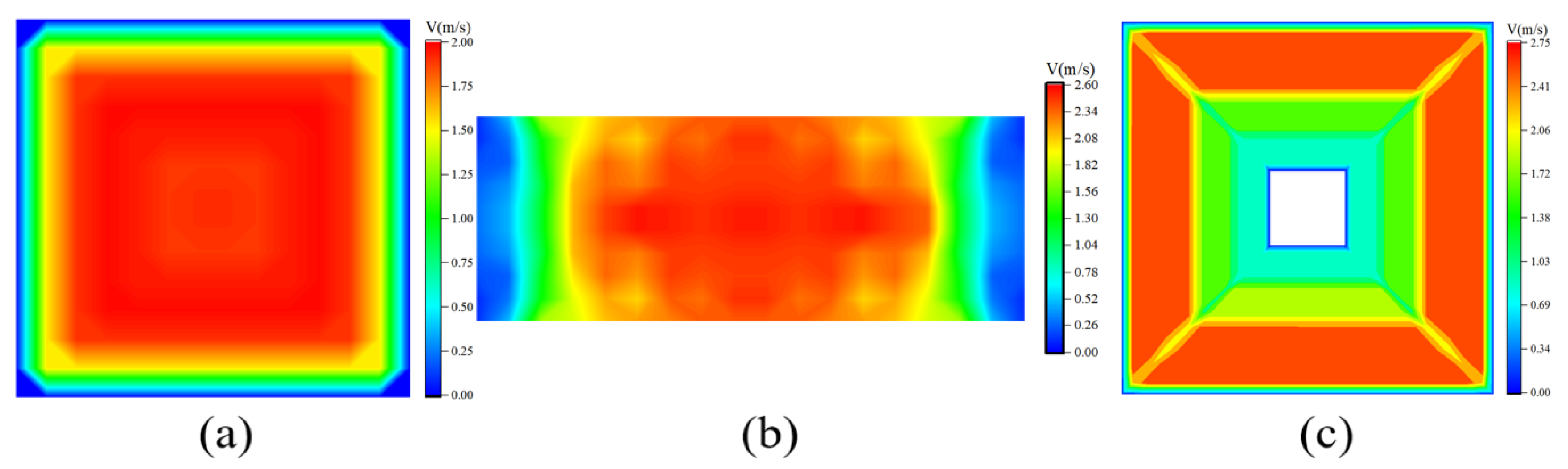 Energies 16 01079 g006 550