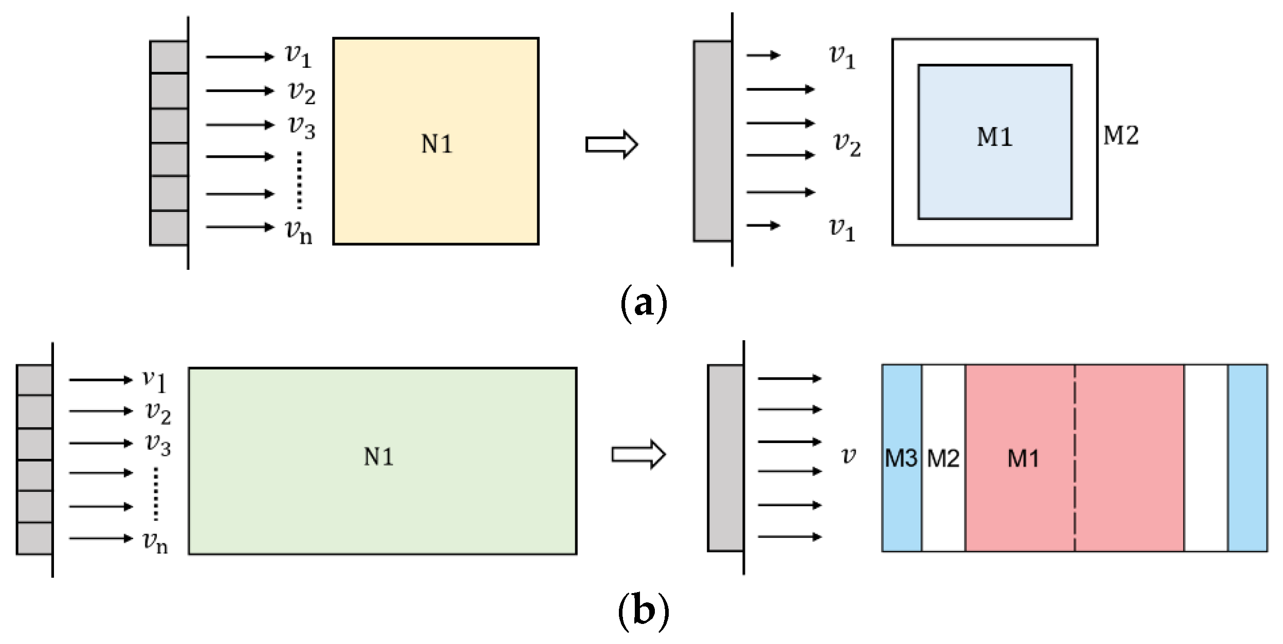 Energies 16 01079 g008a 550