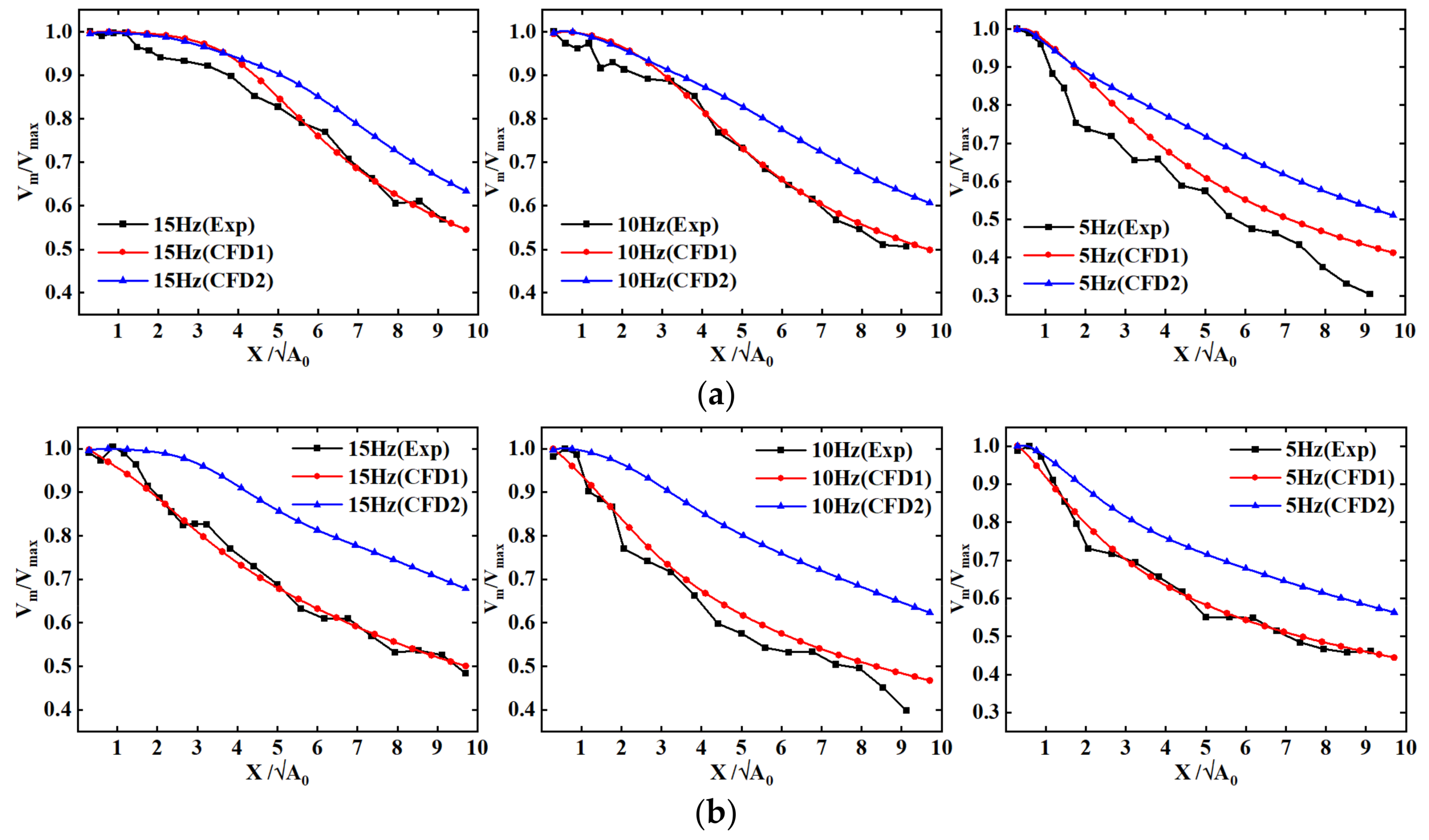 Energies 16 01079 g010a 550