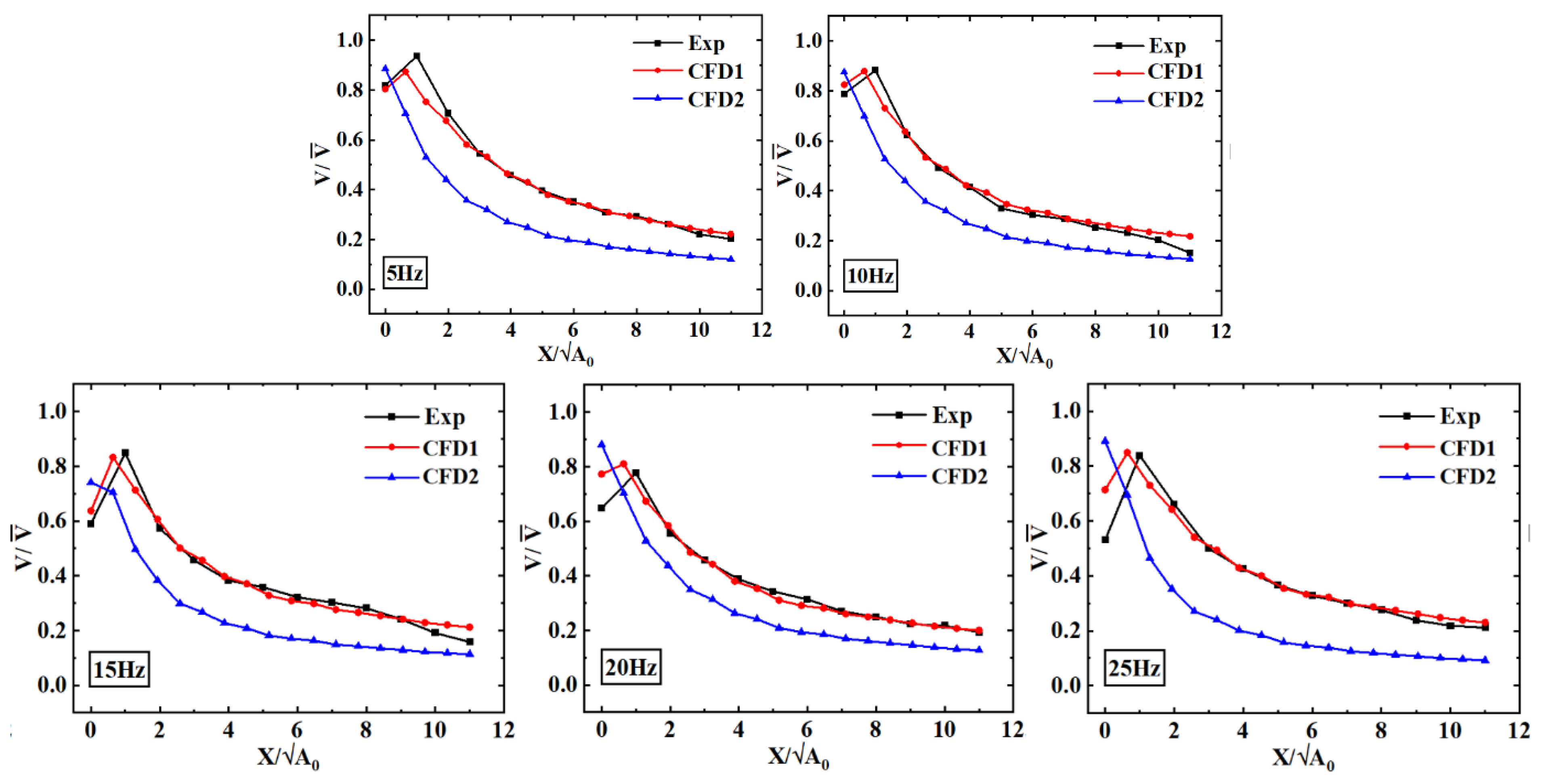 Energies 16 01079 g011 550
