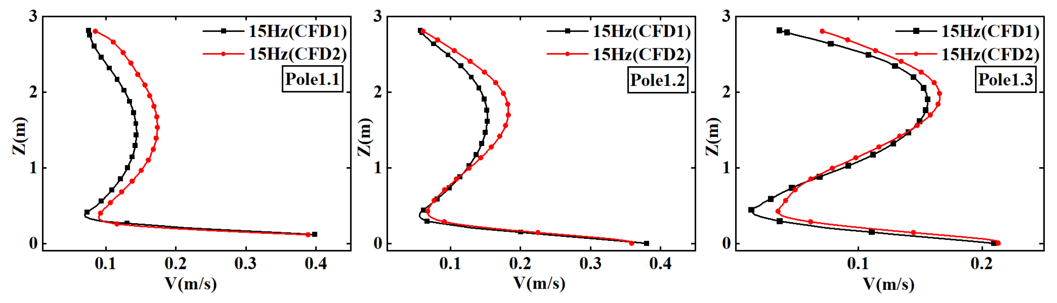 Energies 16 01079 g012a 550