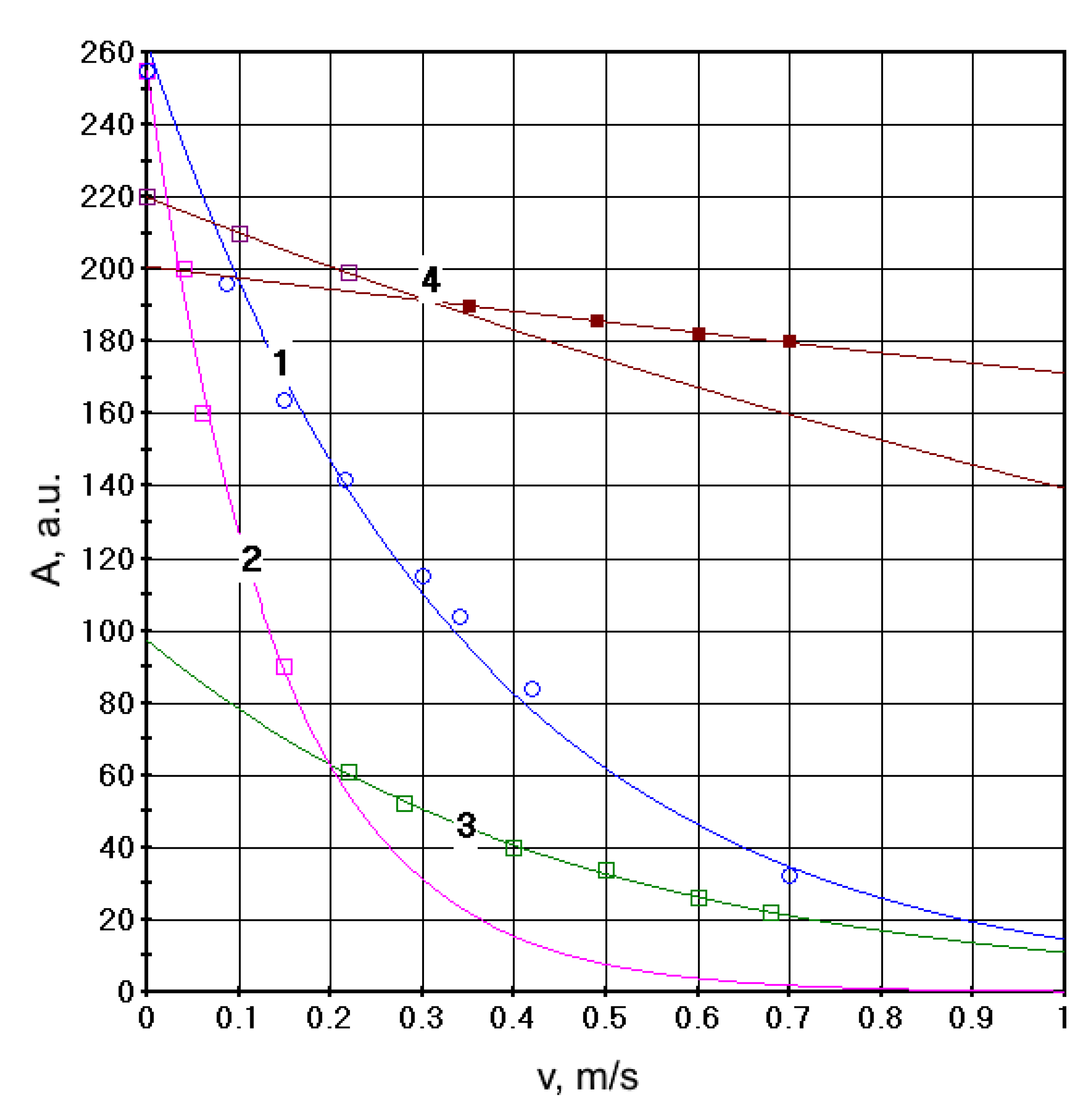 Energies 16 01080 g006 Energies 16 01080 g006