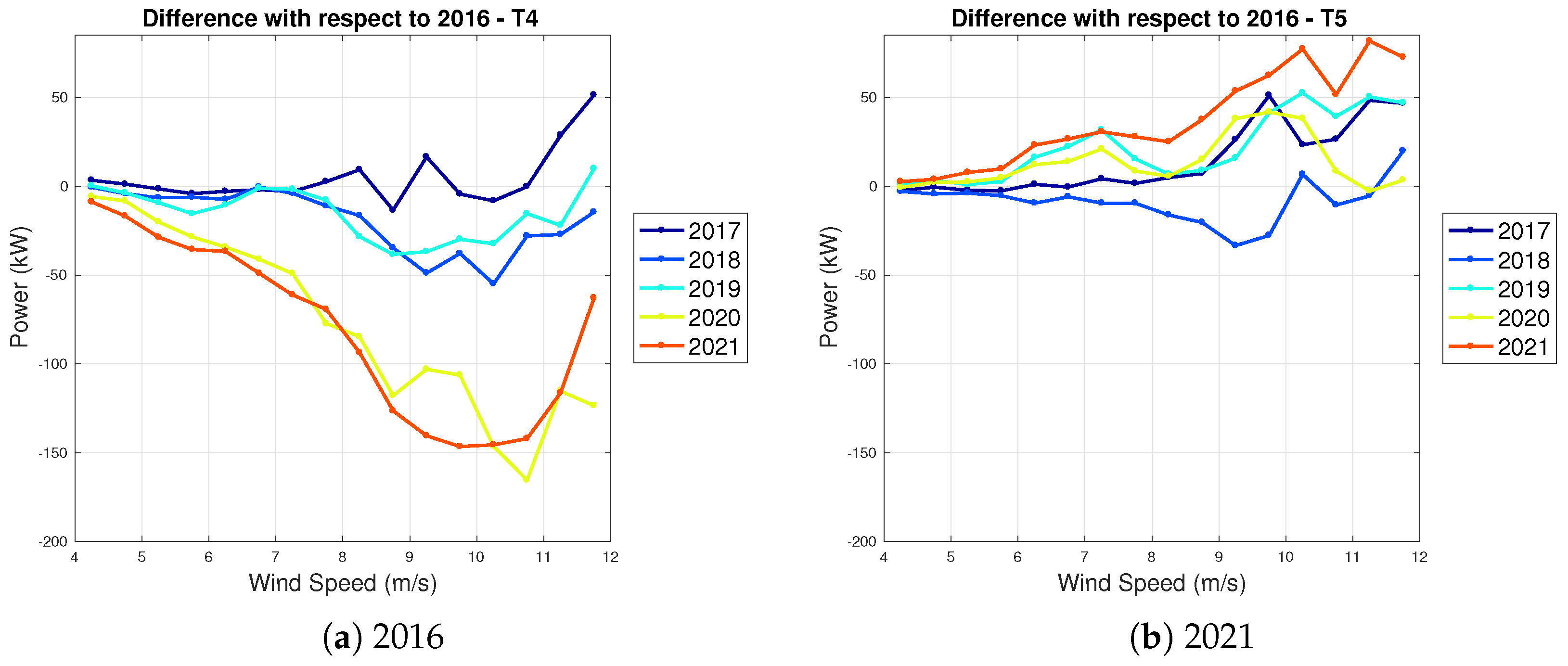 Energies 16 01081 g009