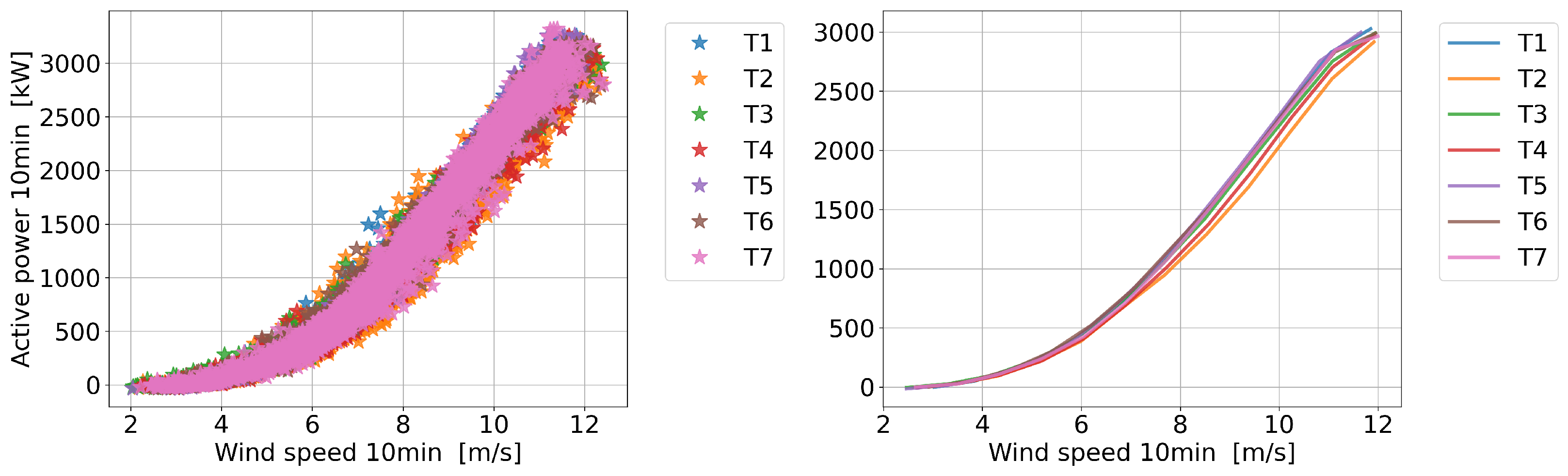 Energies 16 01081 g014