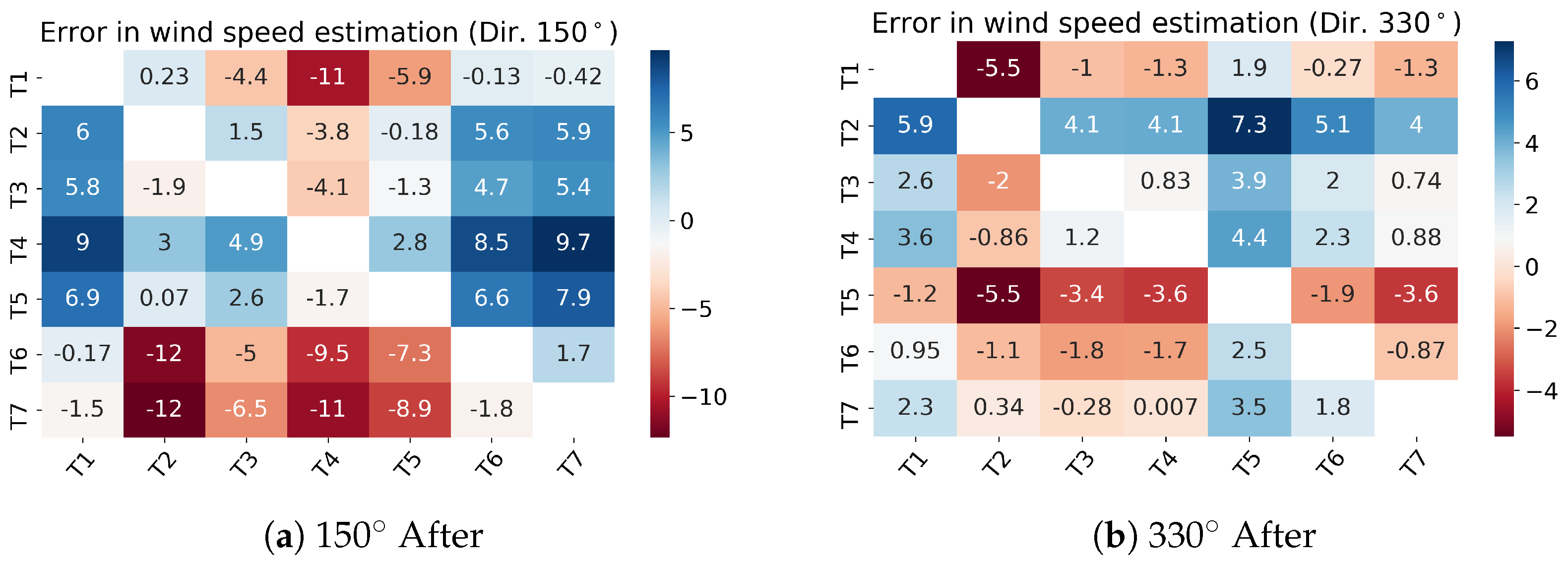 Energies 16 01081 g016