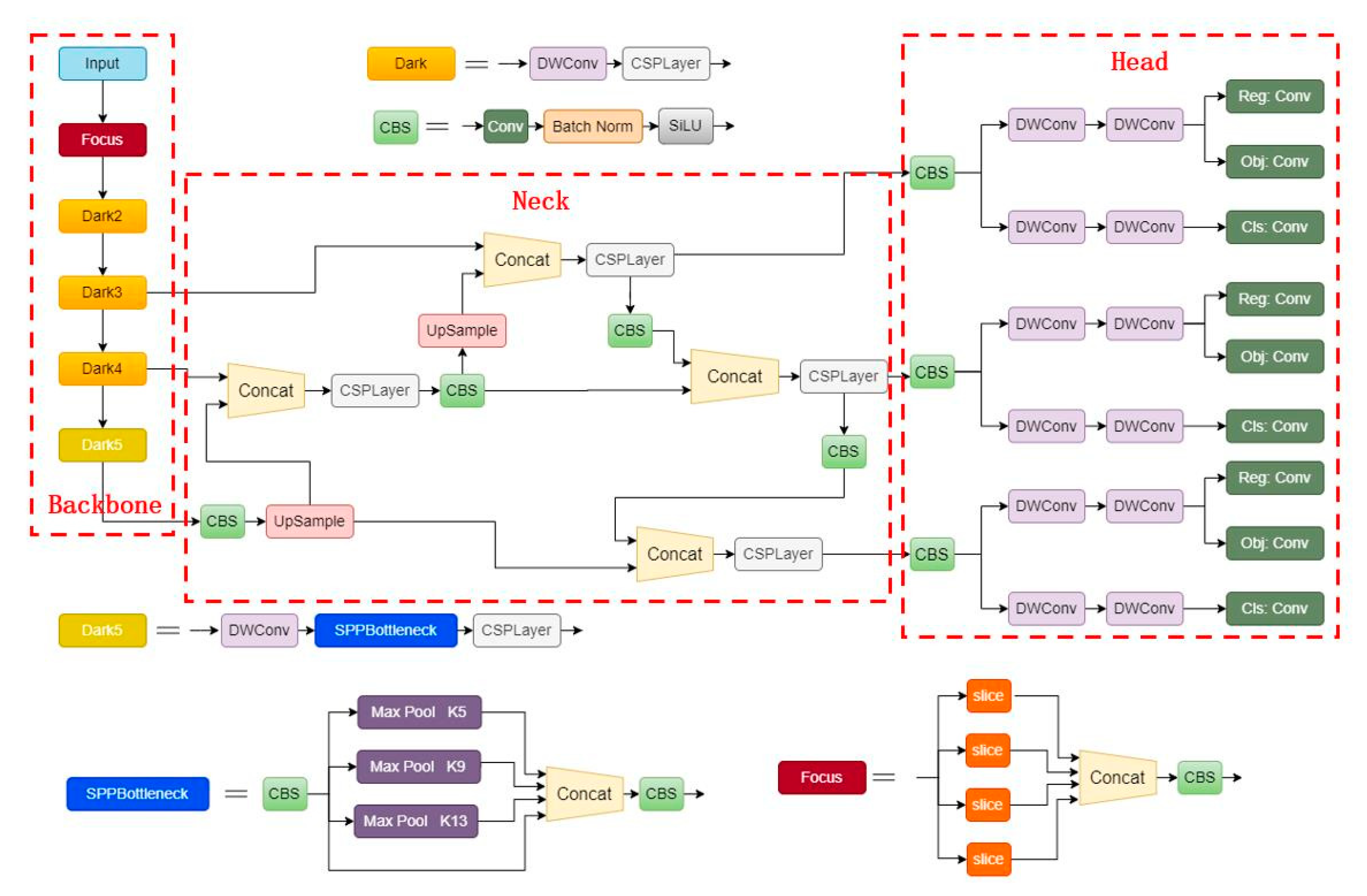 Energies 16 01082 g003