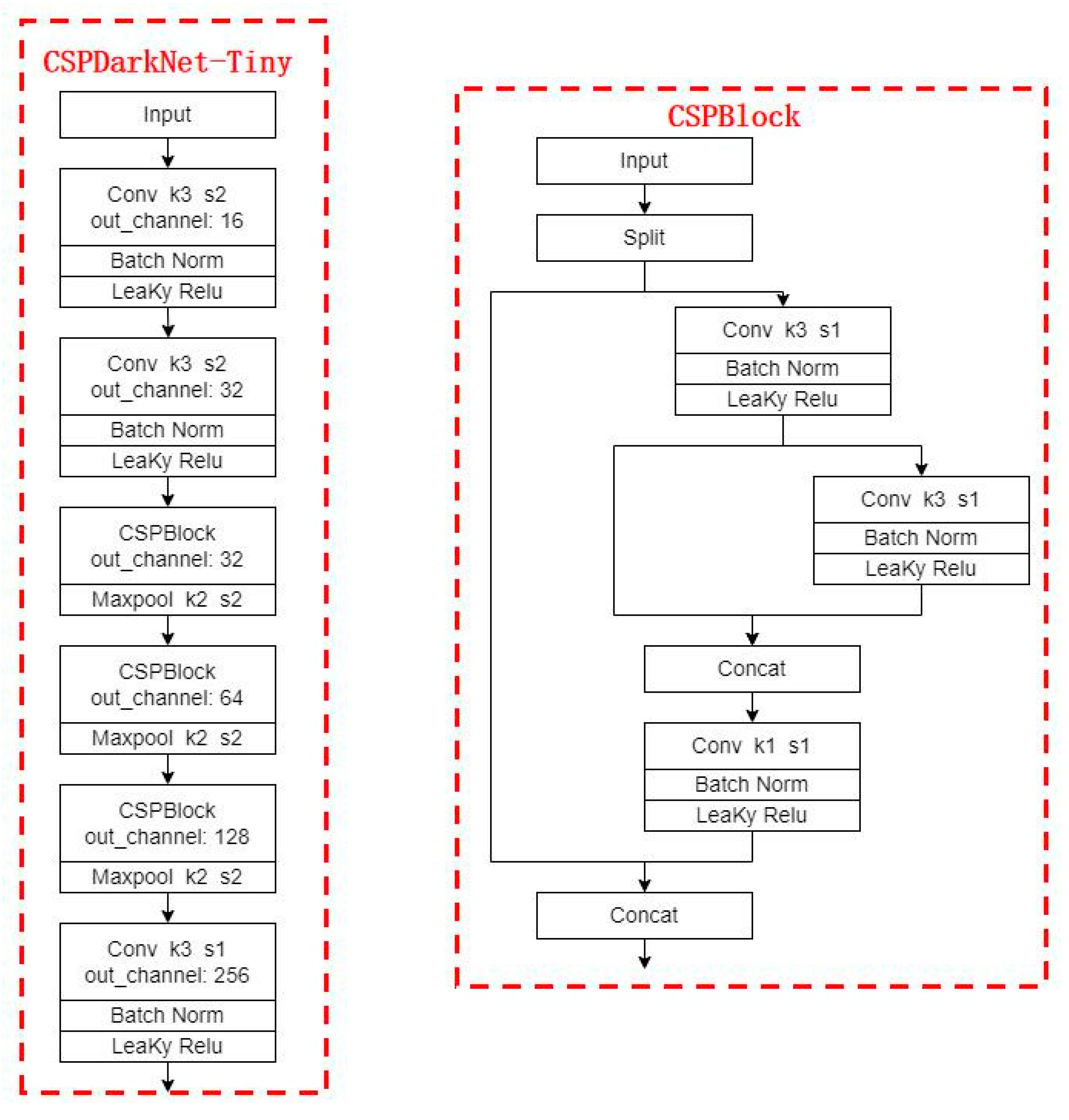 Energies 16 01082 g004
