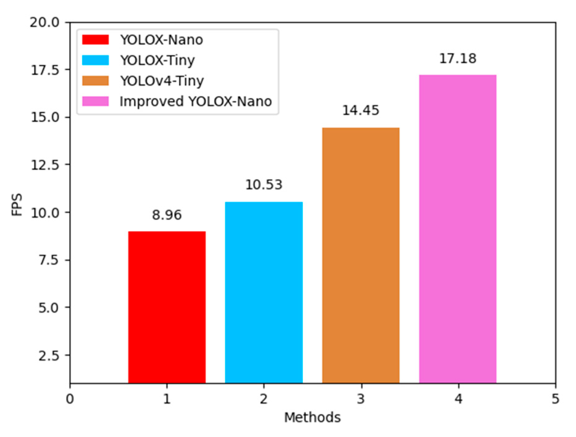 Energies 16 01082 g007