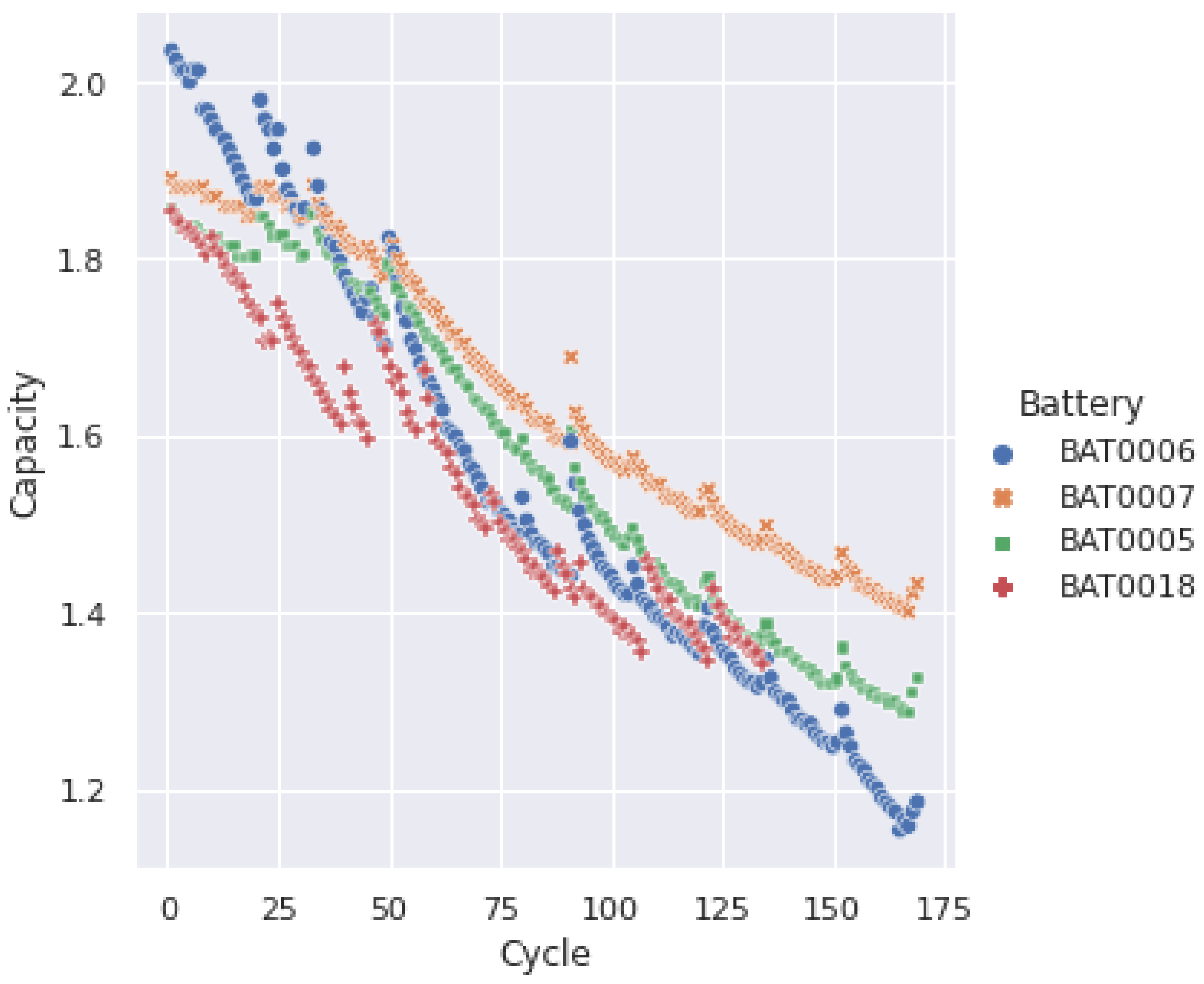 Energies 16 01083 g002