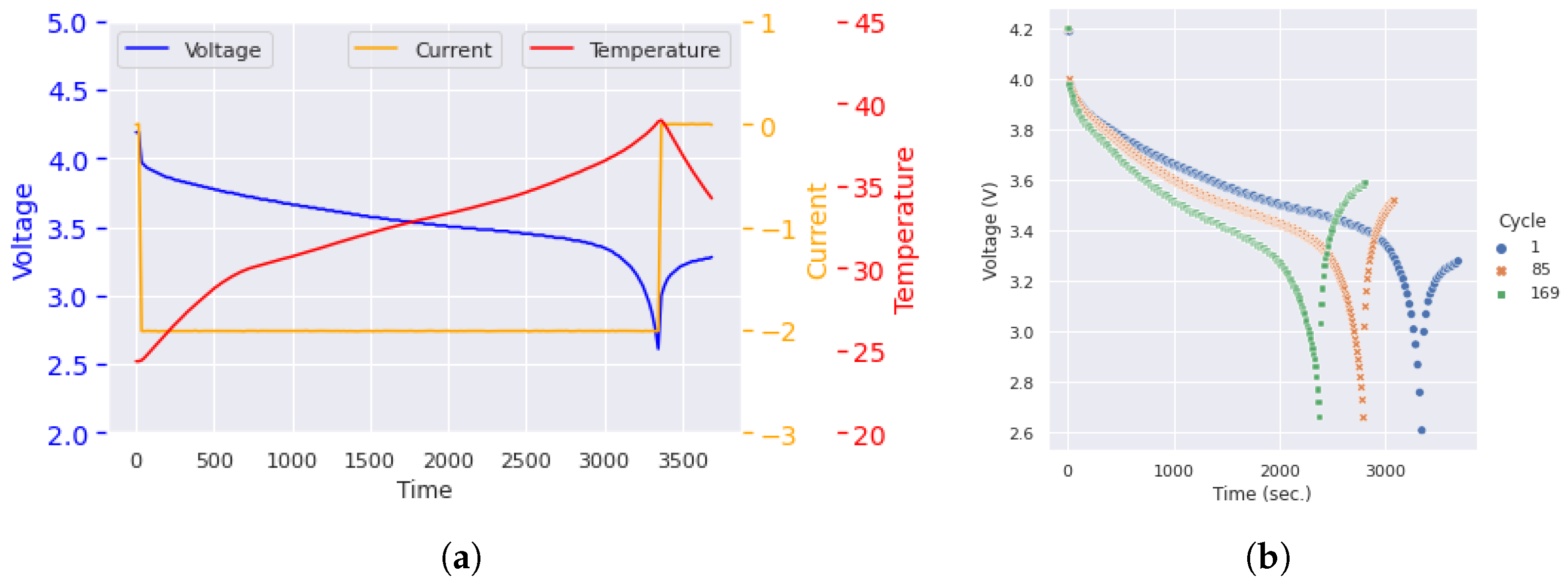 Energies 16 01083 g004