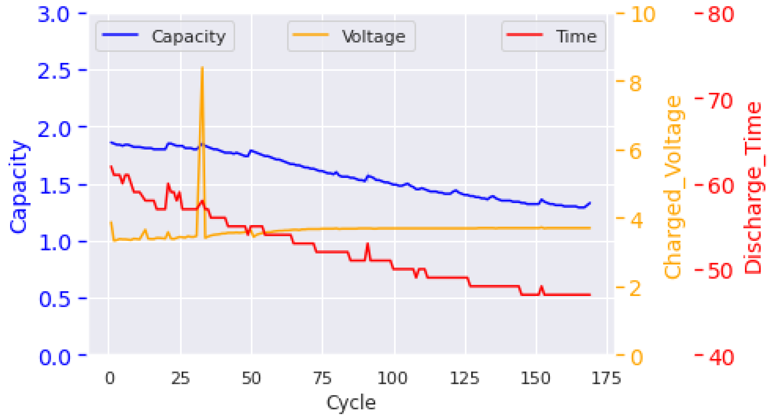 Energies 16 01083 g005