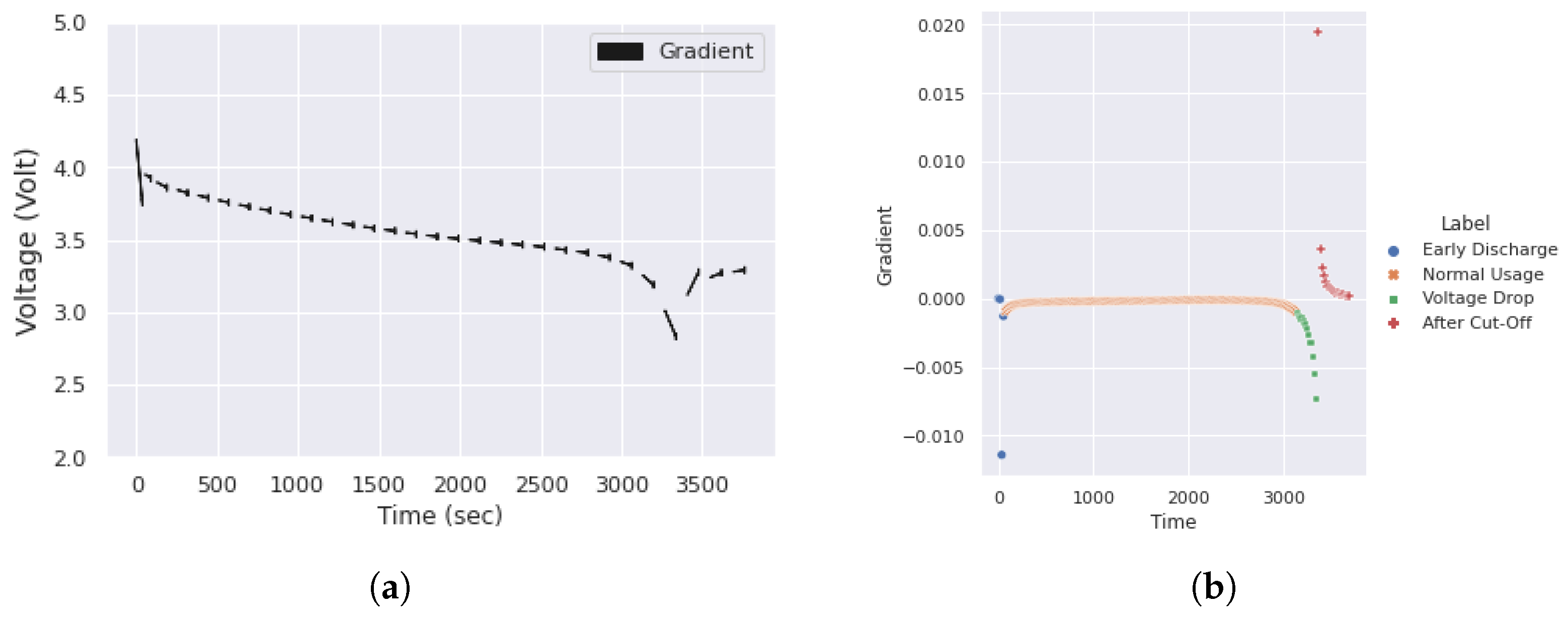 Energies 16 01083 g006