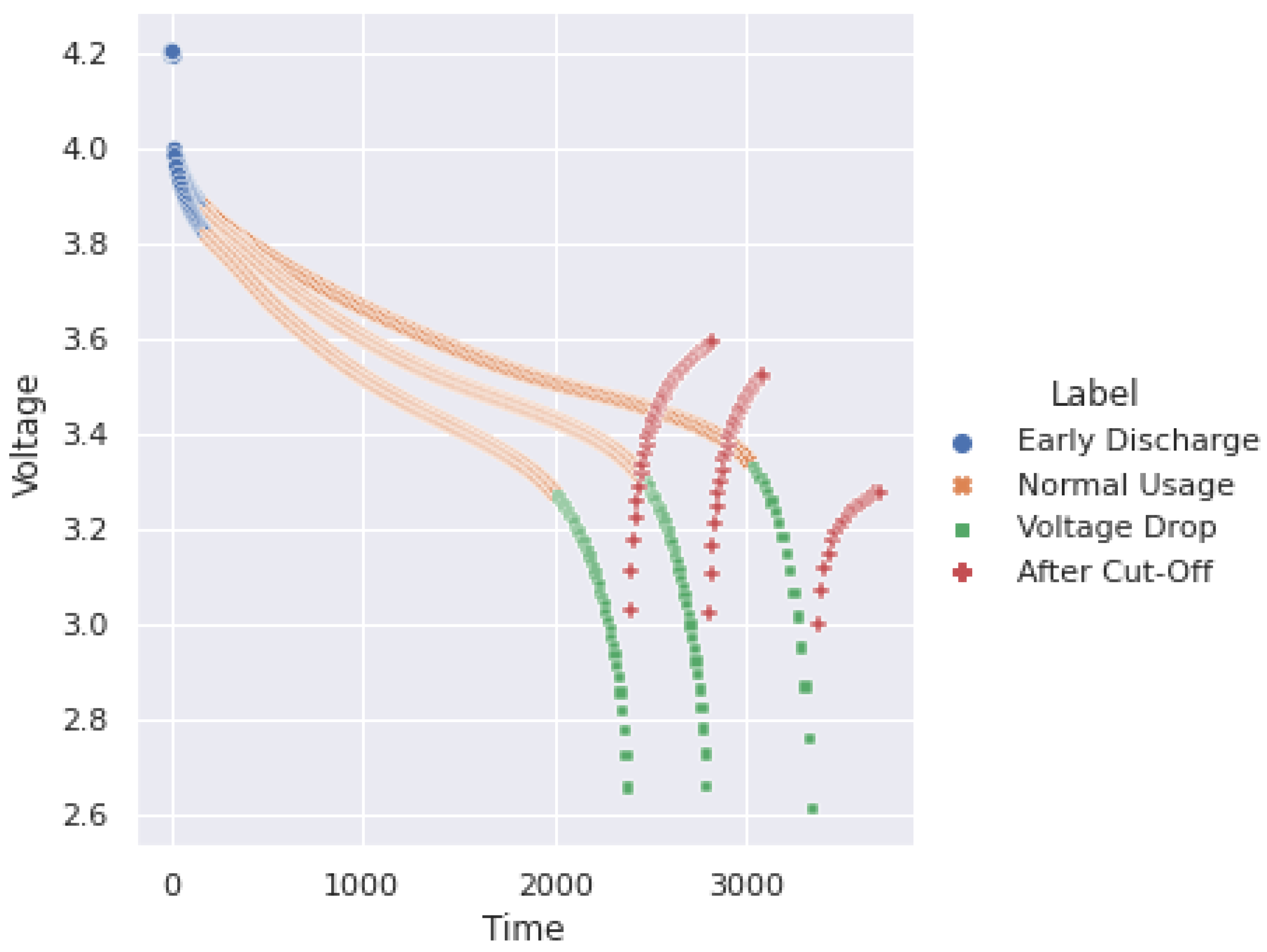 Energies 16 01083 g007