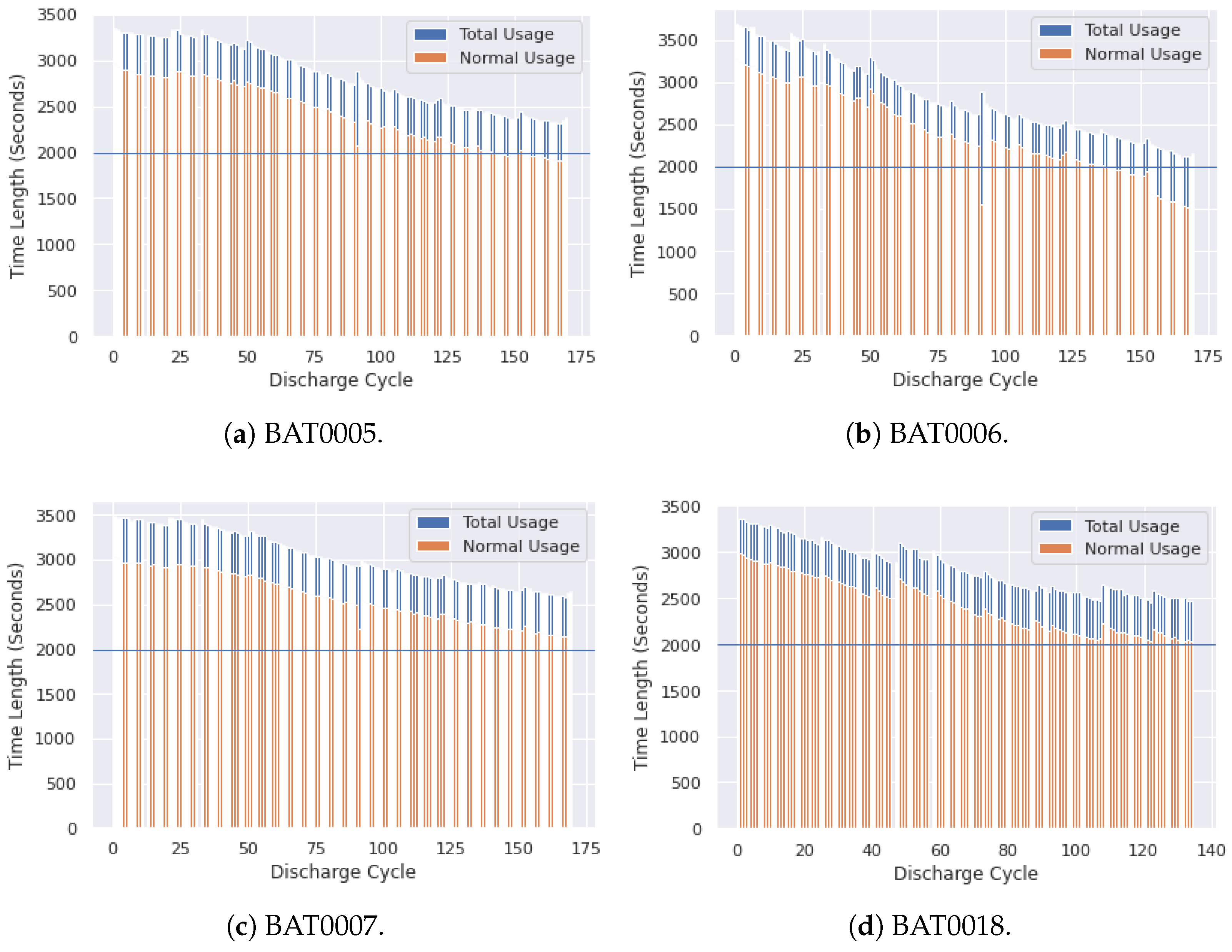 Energies 16 01083 g008