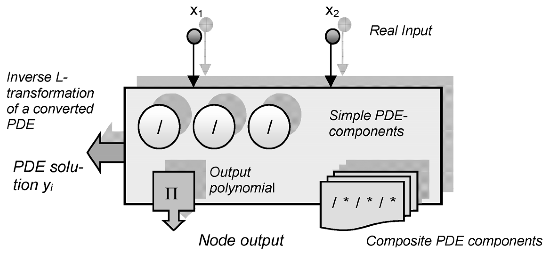 Energies 16 01085 g004