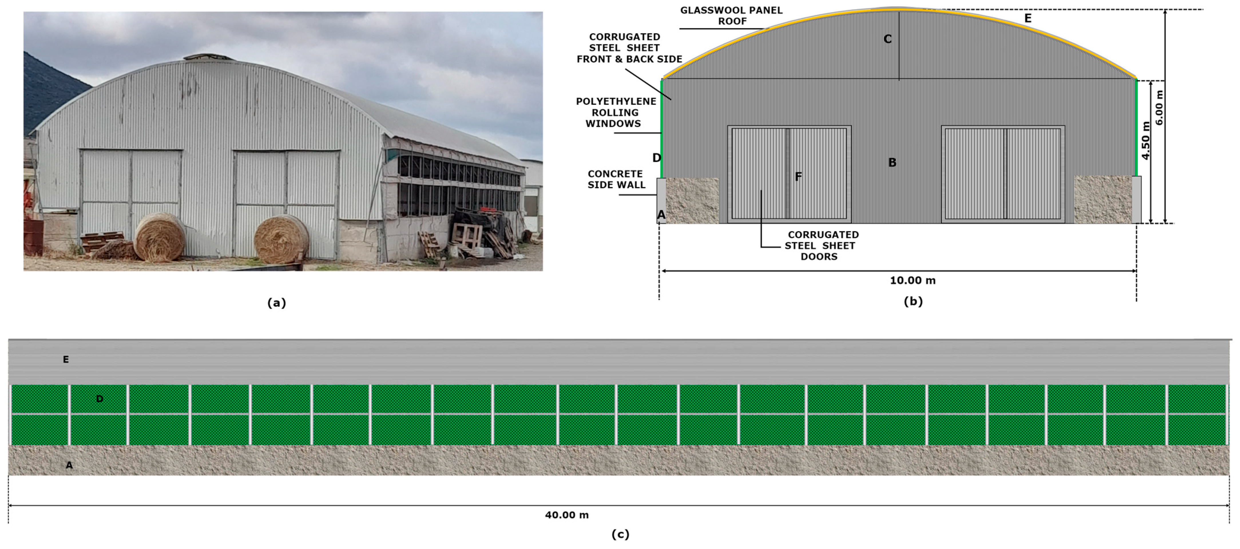 Energies 16 01087 g001 Energies 16 01087 g001