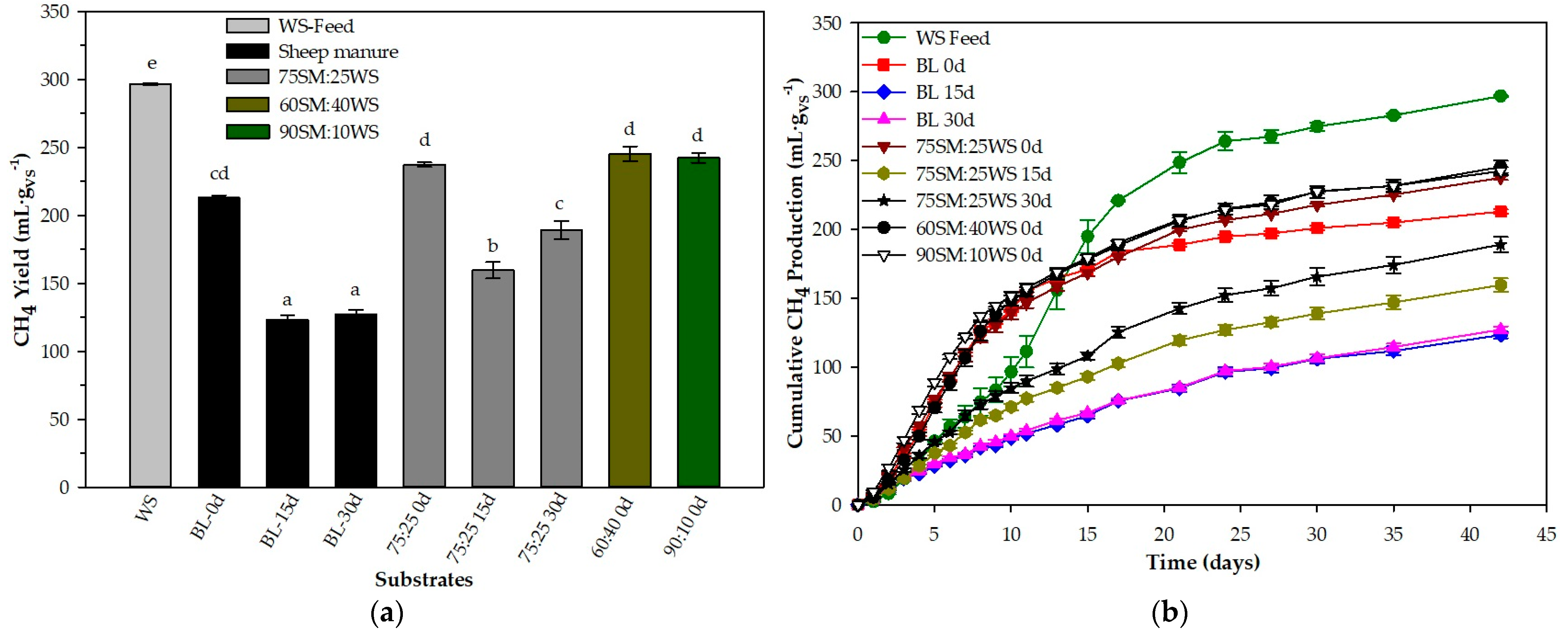 Energies 16 01087 g002 Energies 16 01087 g002
