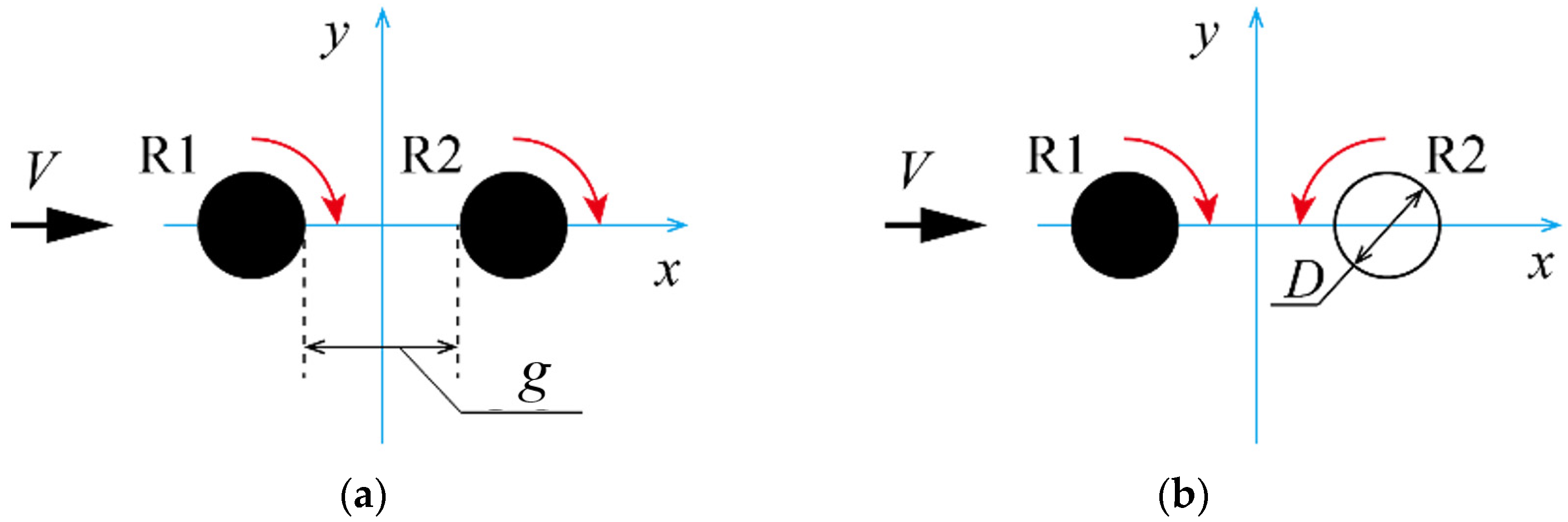 Energies 16 01088 g002