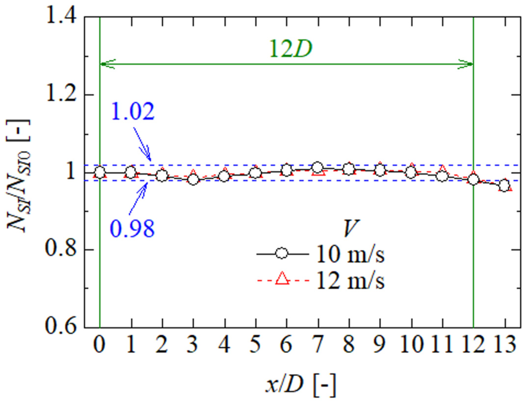 Energies 16 01088 g006